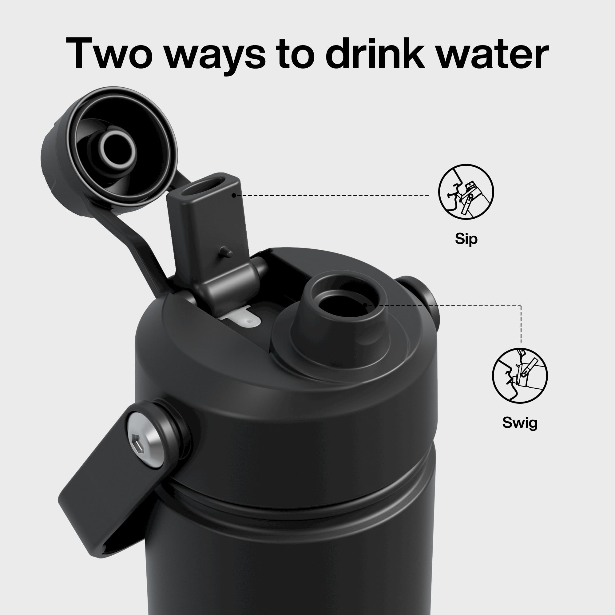 ActiveFlow 12oz