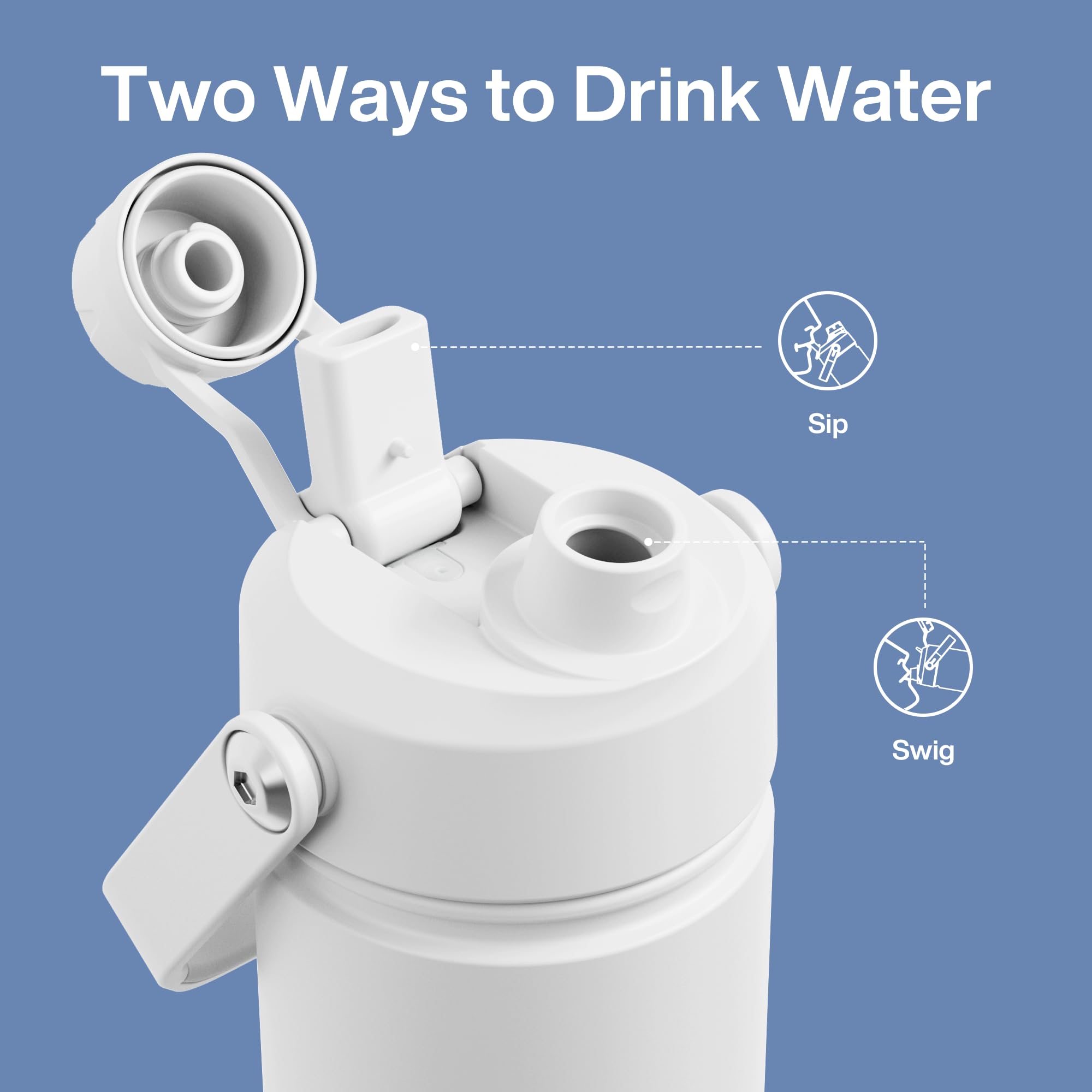 ActiveFlow 18oz