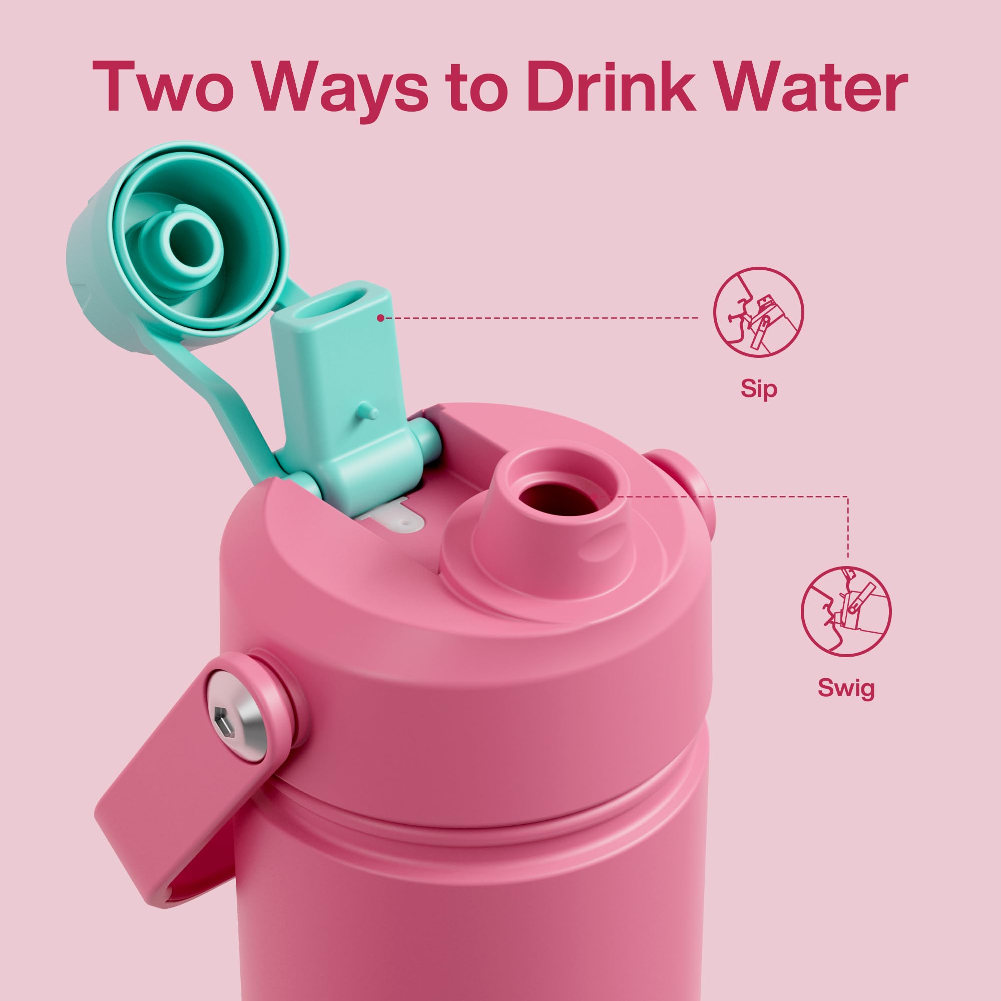 ActiveFlow 18oz