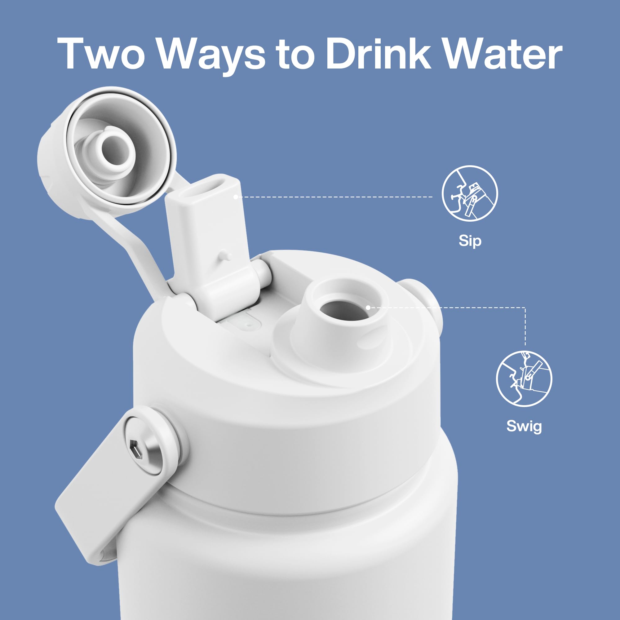 ActiveFlow 32oz
