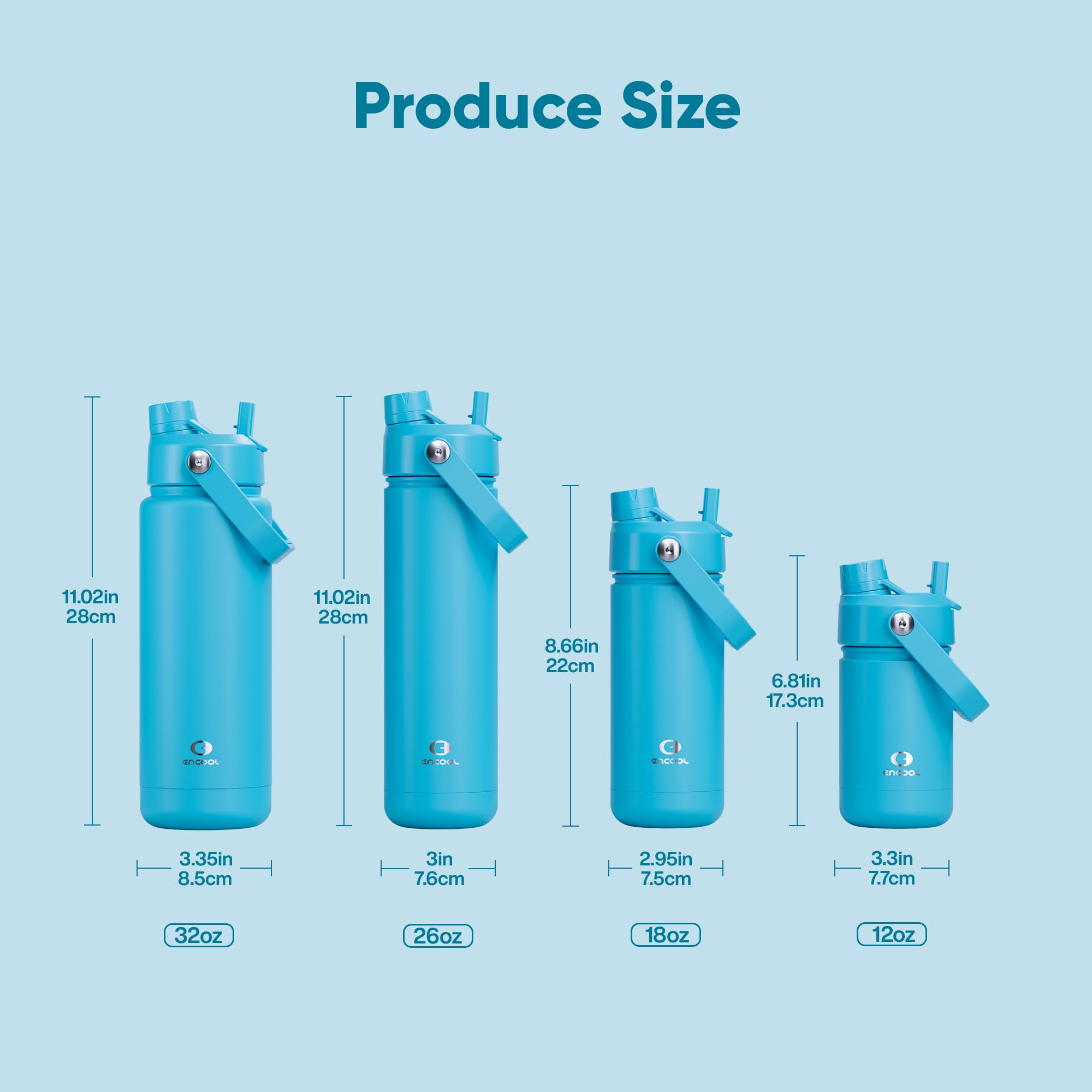ActiveFlow 32oz