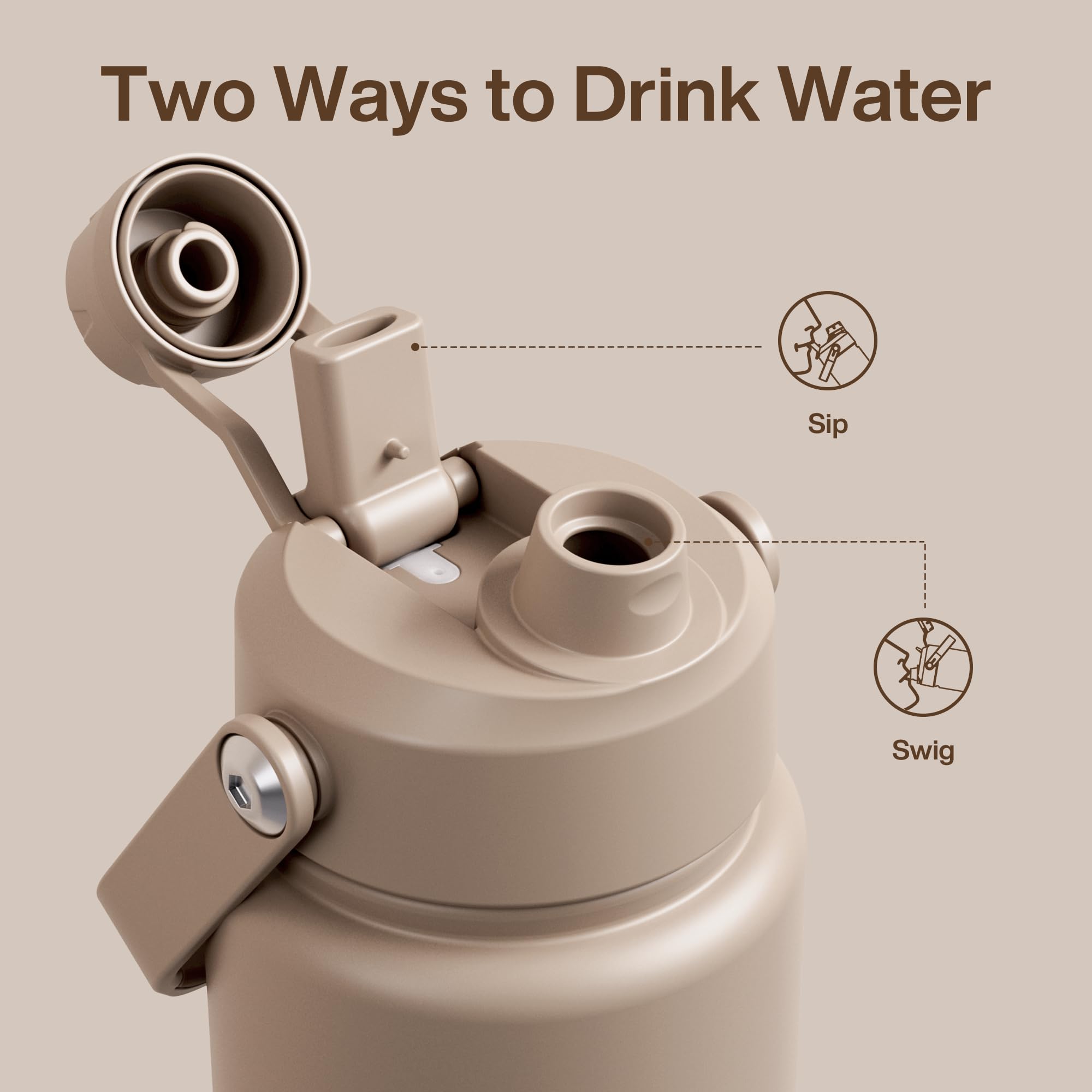 ActiveFlow 32oz