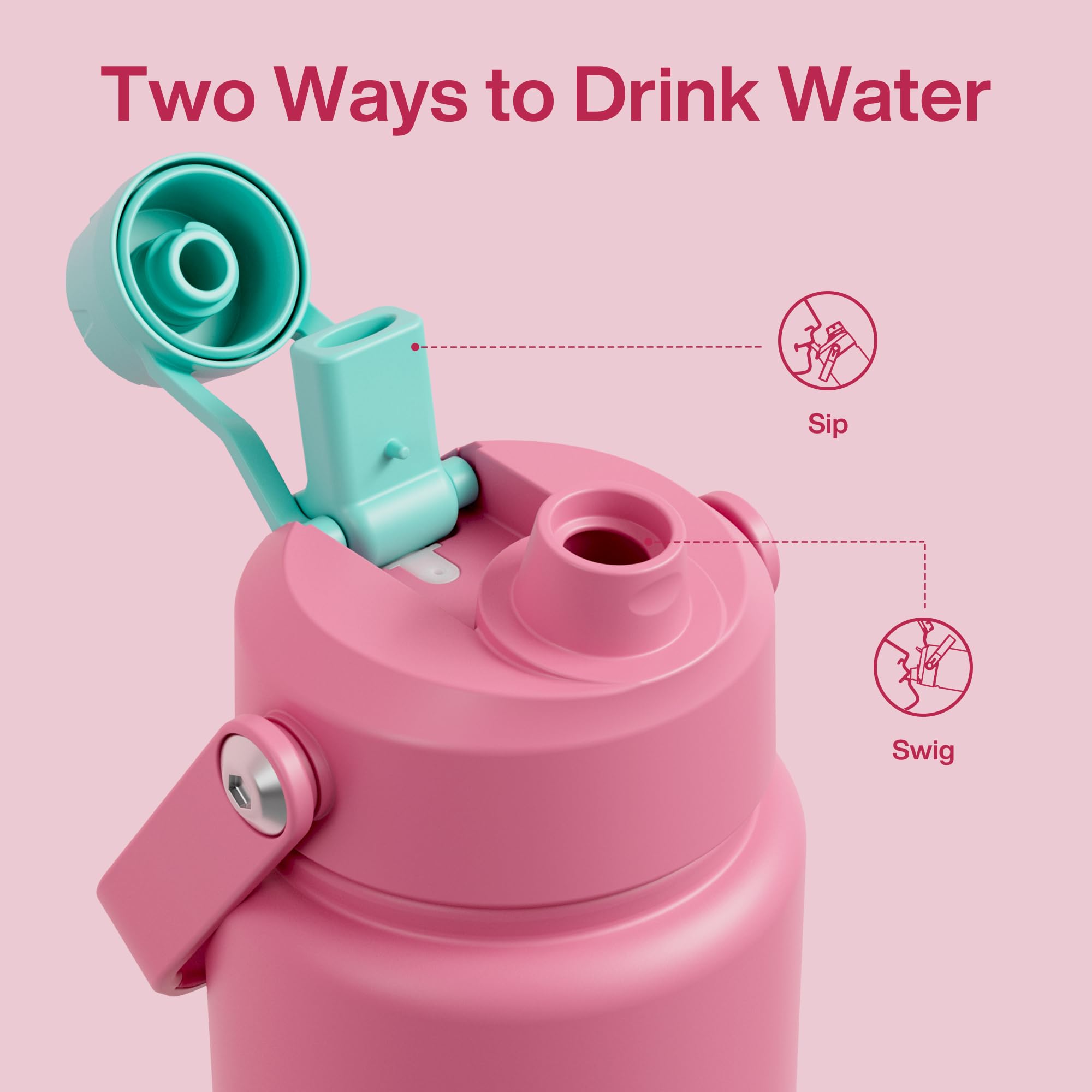 ActiveFlow 32oz