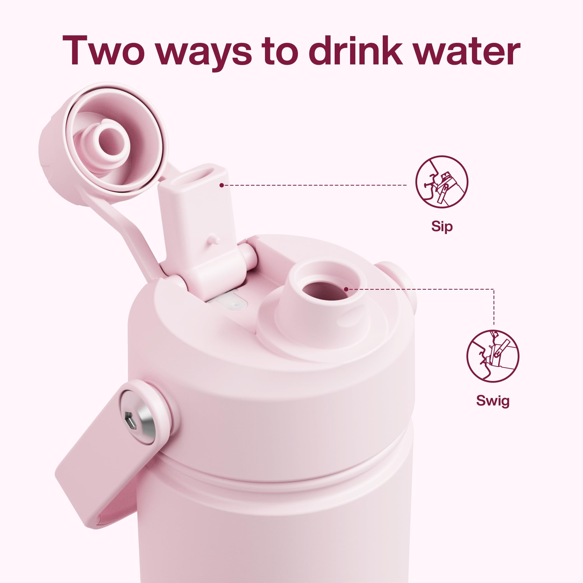 ActiveFlow 18oz