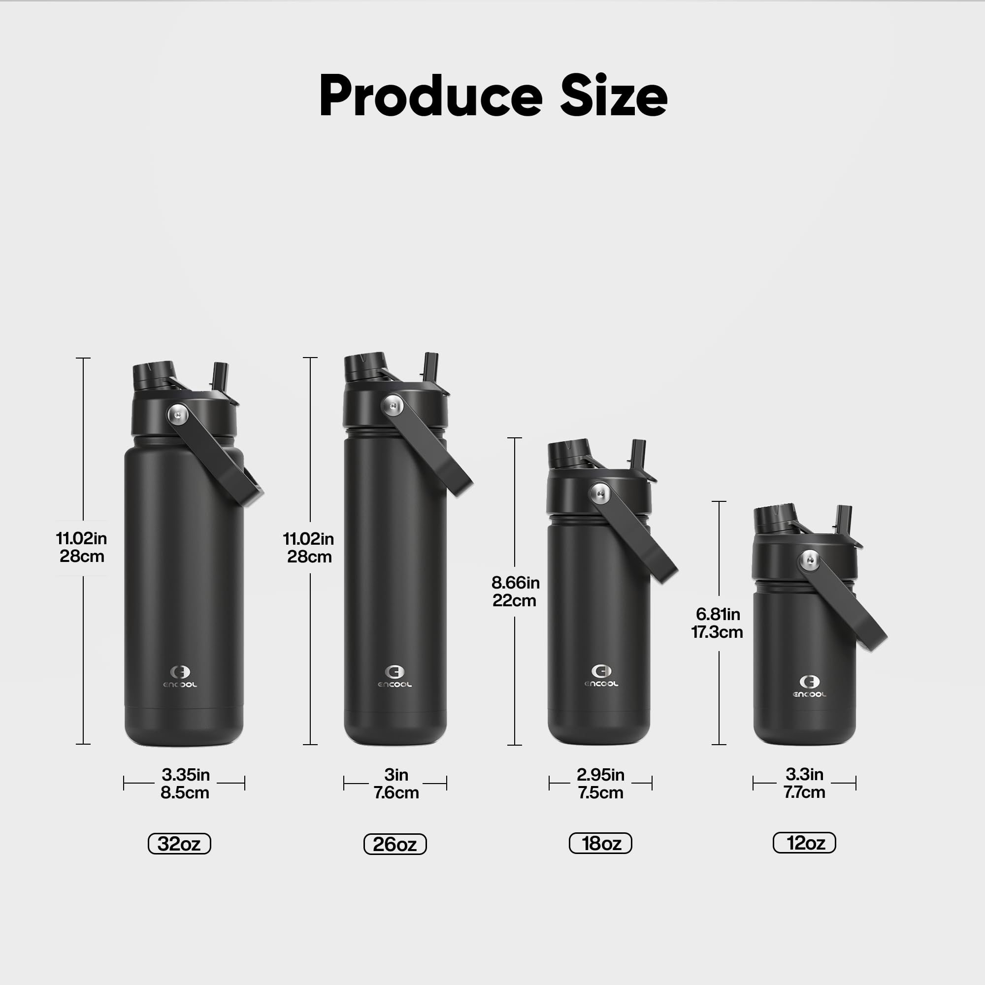 ActiveFlow 18oz