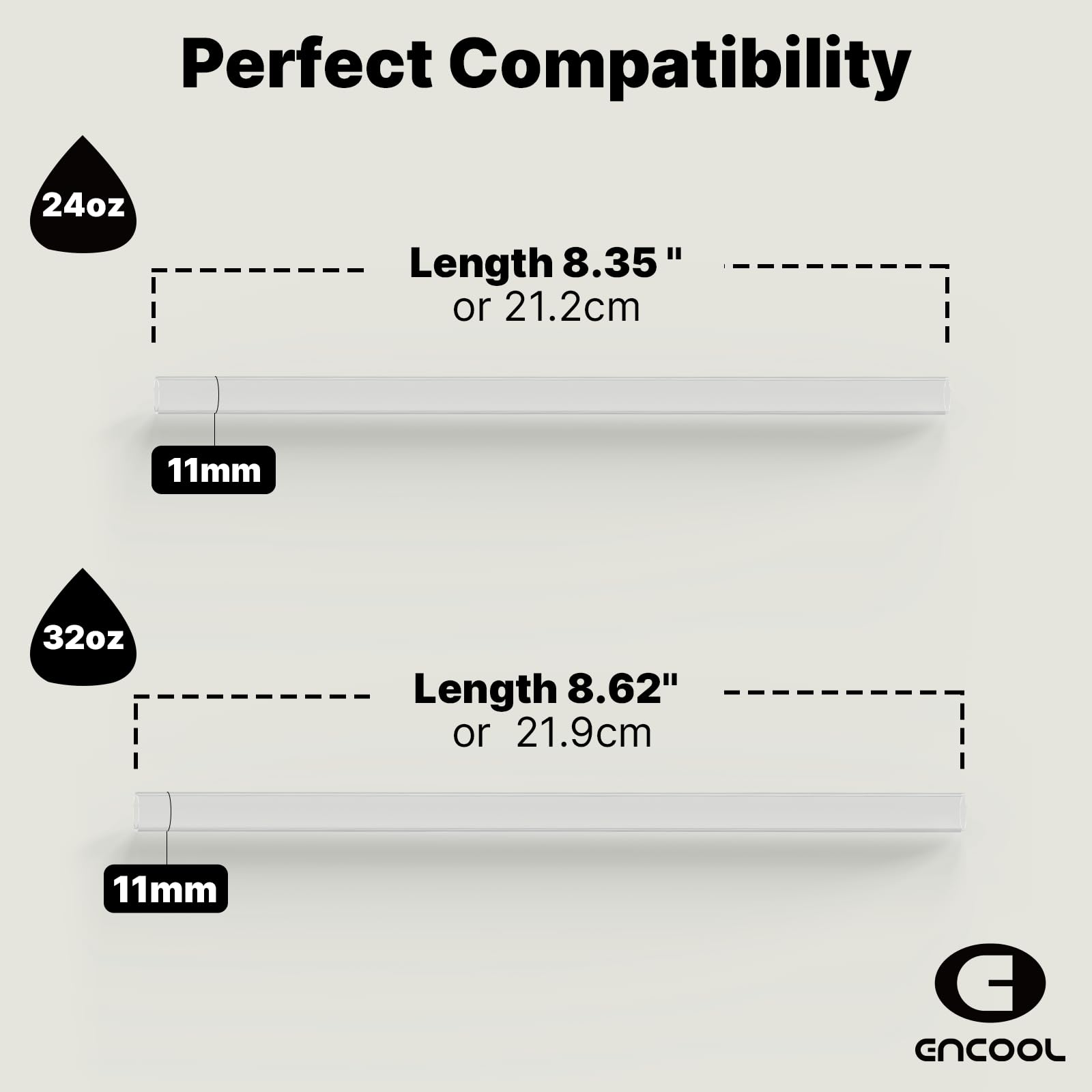 4-Pack Replacement Straws for CoreTherm