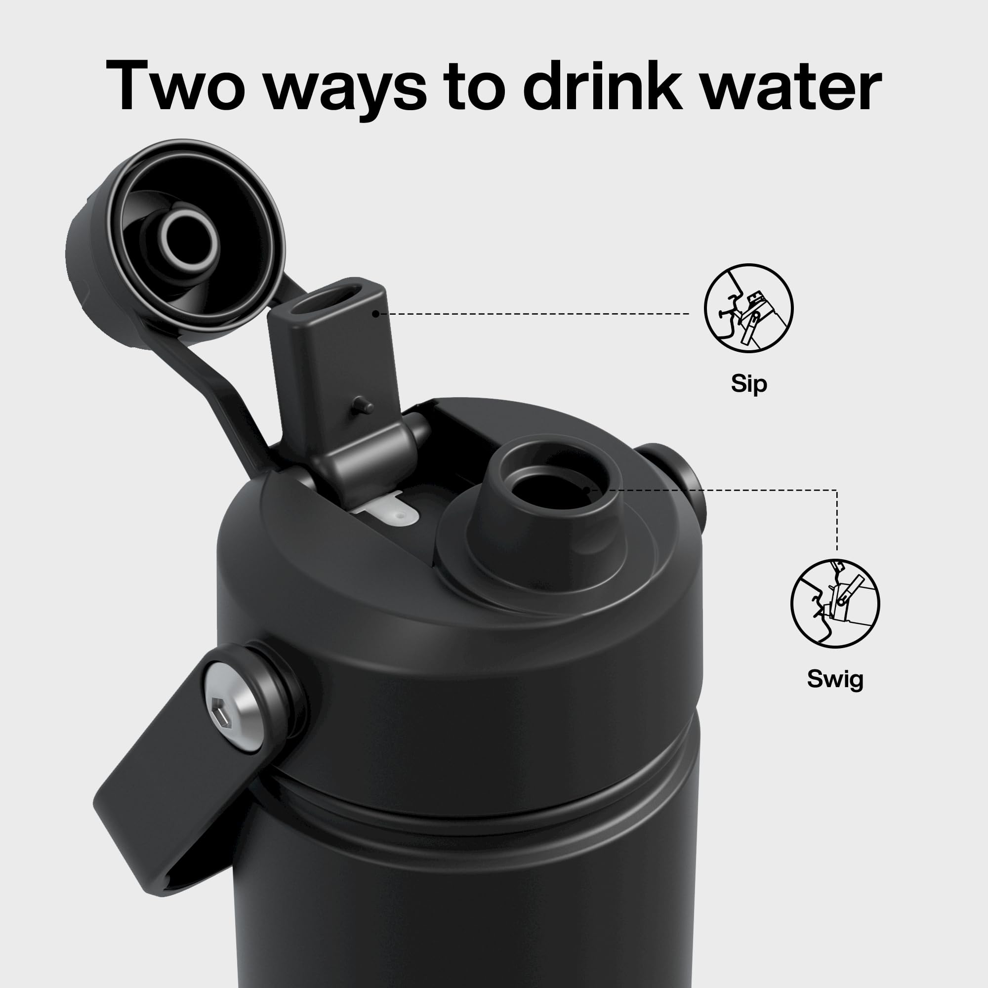 ActiveFlow 18oz