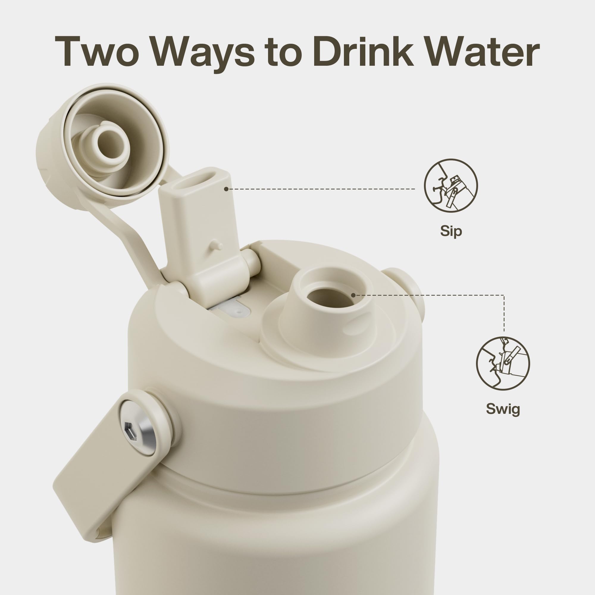 ActiveFlow 32oz