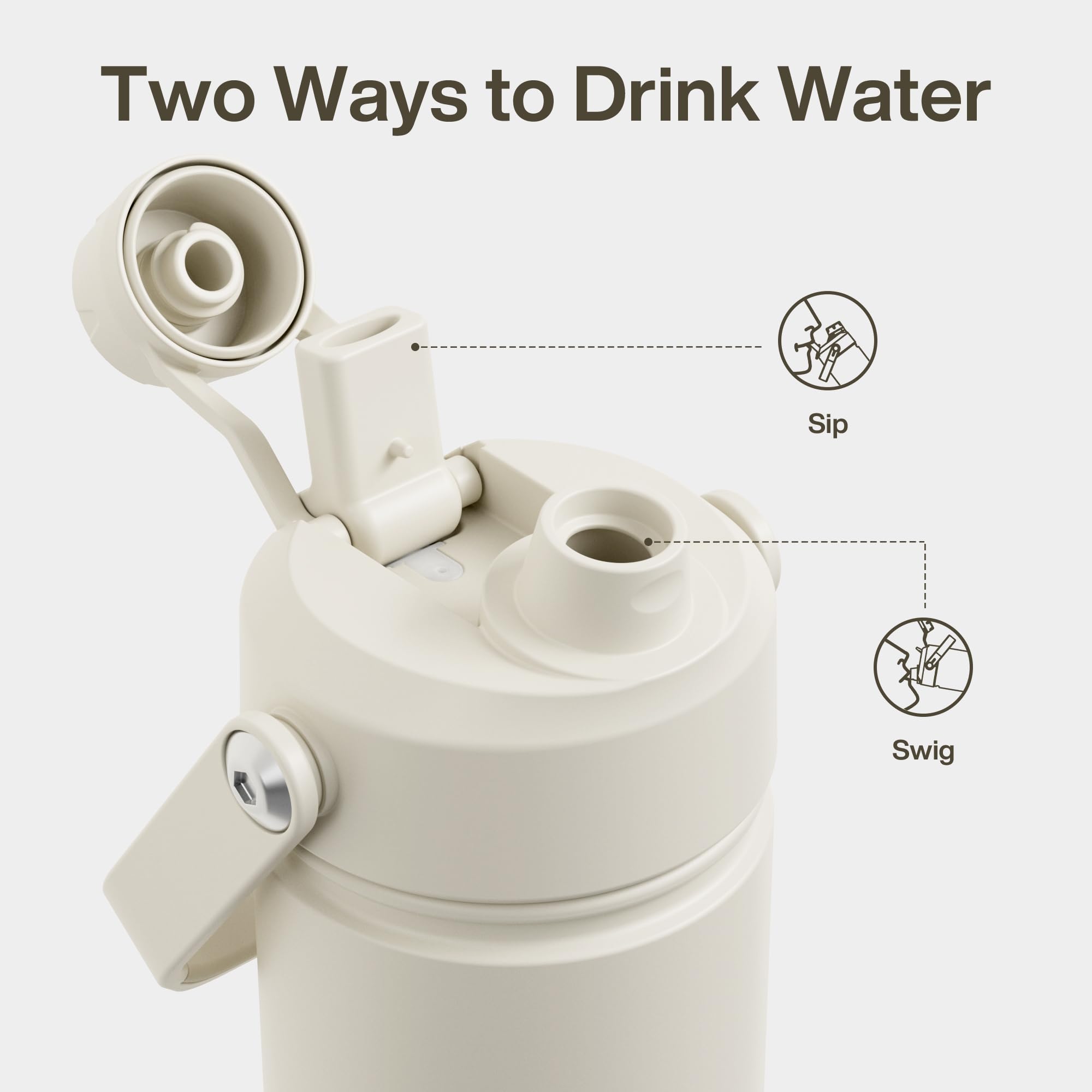 ActiveFlow 18oz