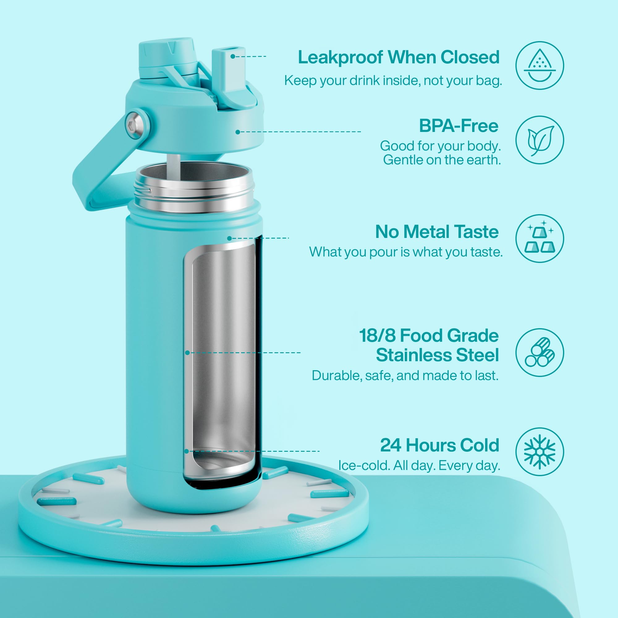 ActiveFlow 18oz