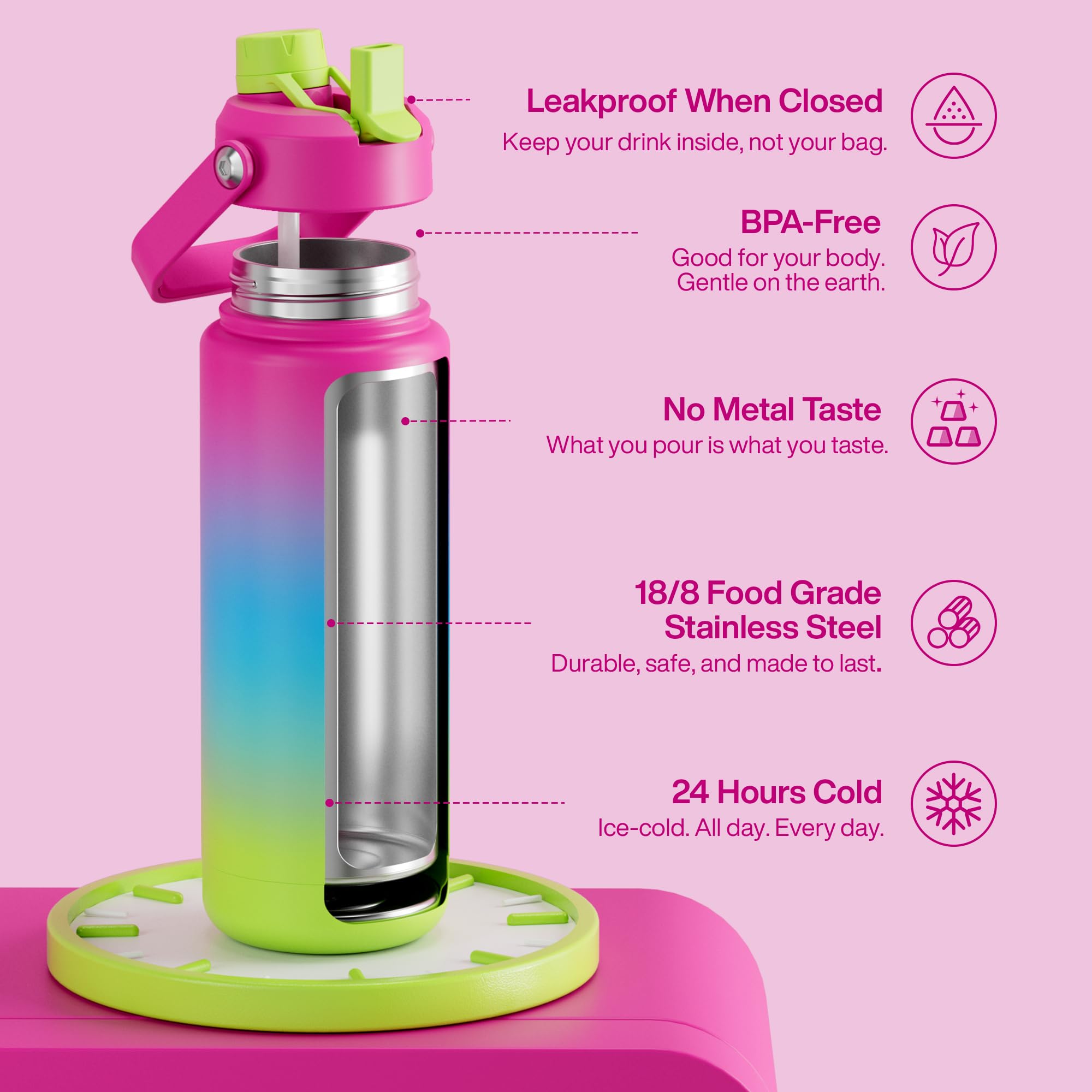 ActiveFlow 32oz