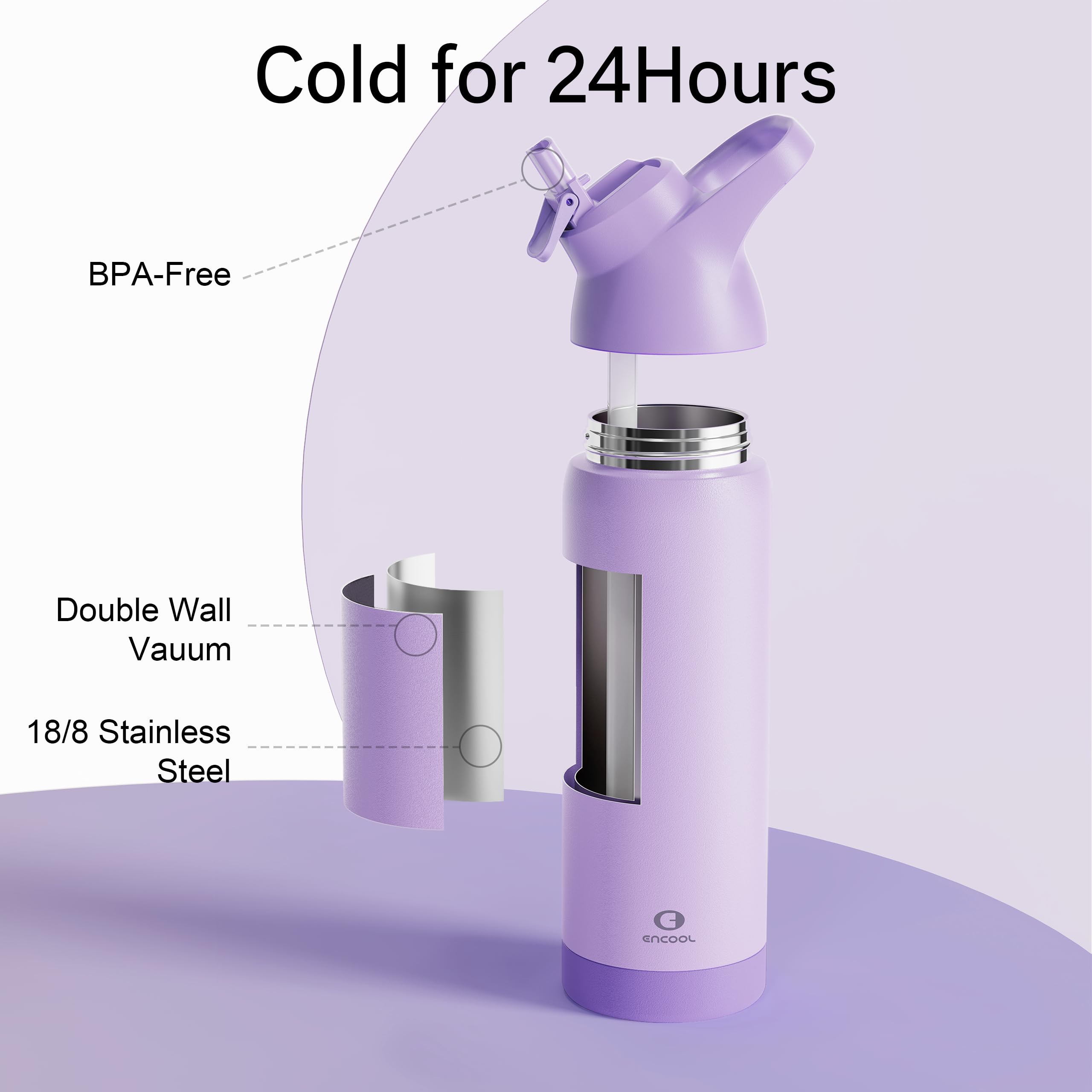 CoreTherm 24oz