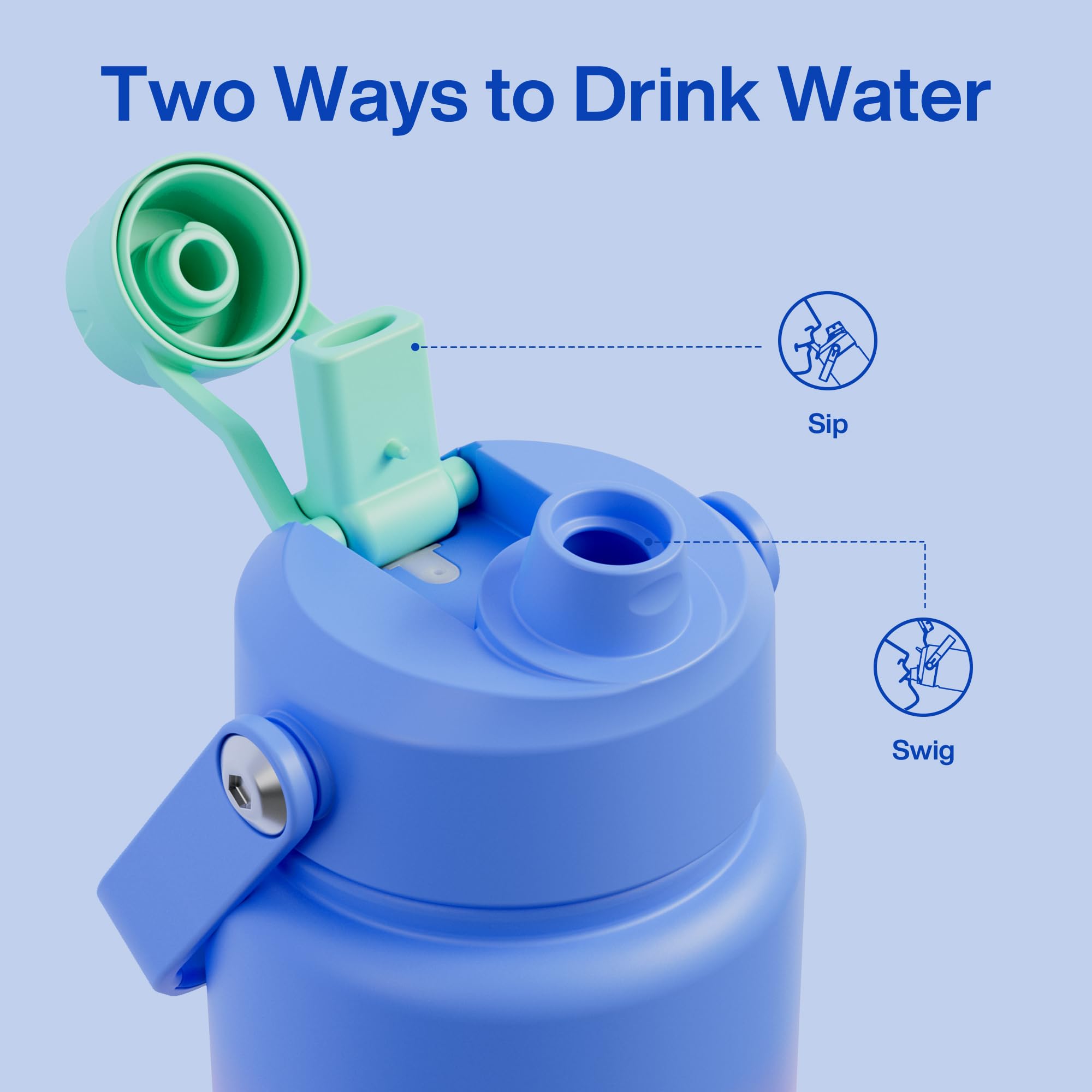 ActiveFlow 32oz