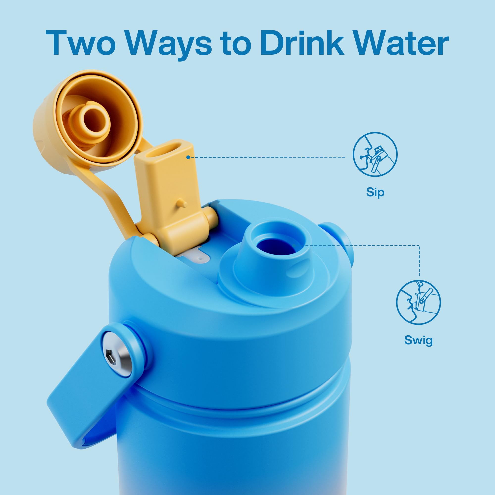 ActiveFlow 18oz