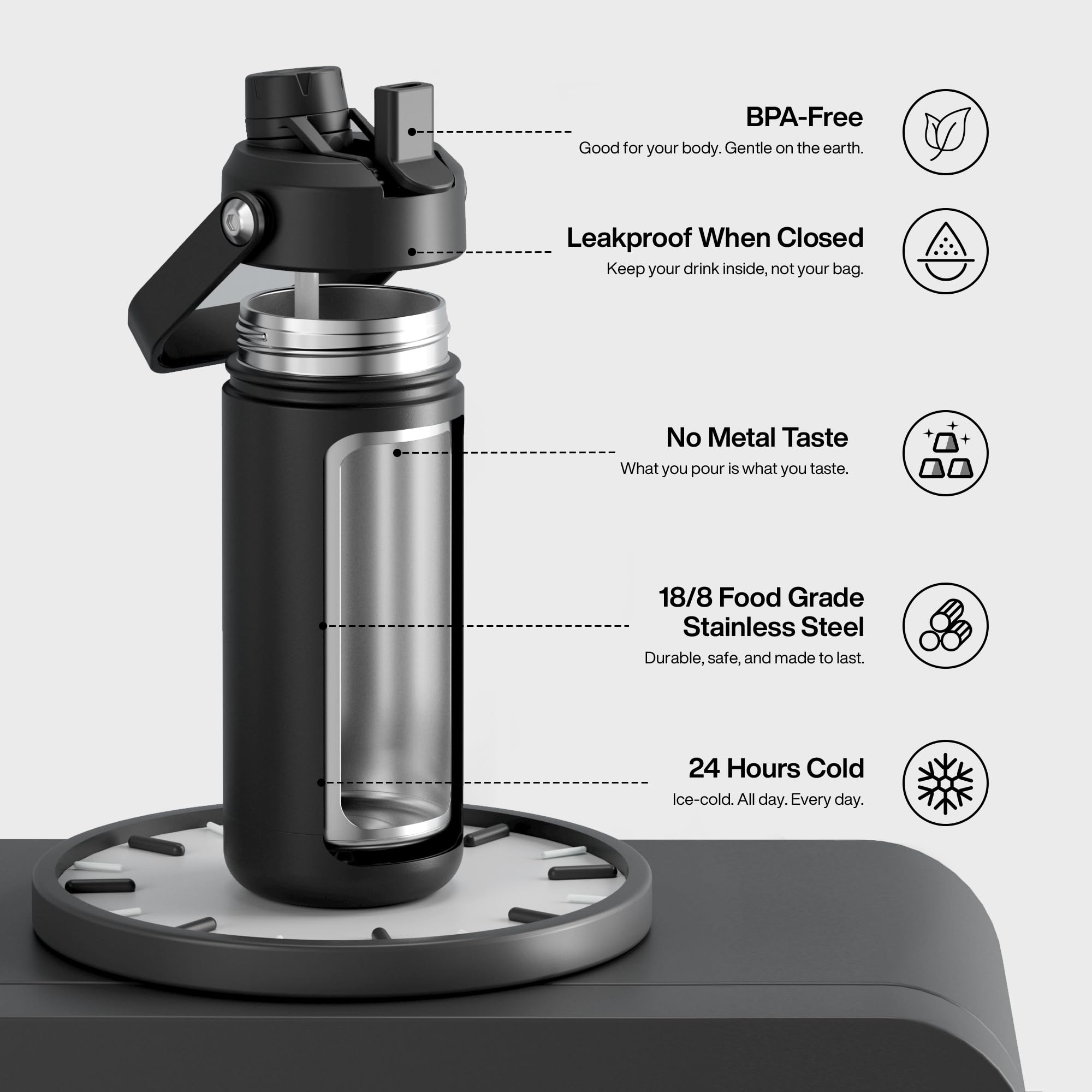 ActiveFlow 18oz