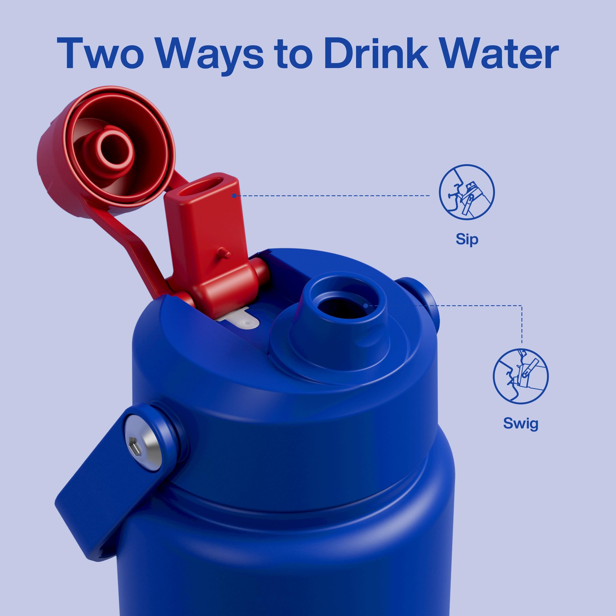 ActiveFlow 32oz