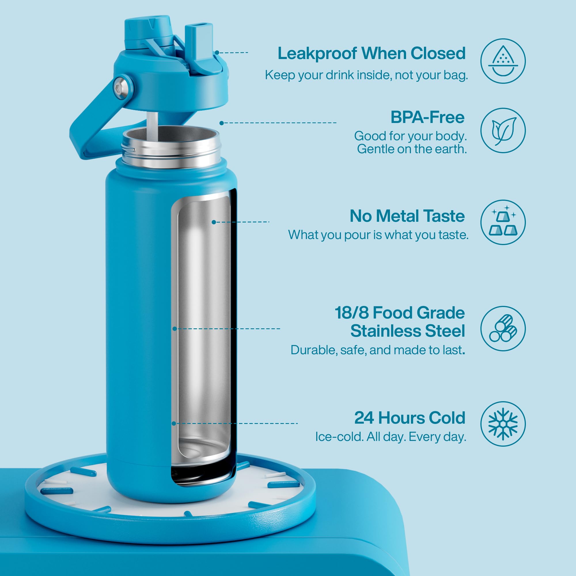 ActiveFlow 32oz