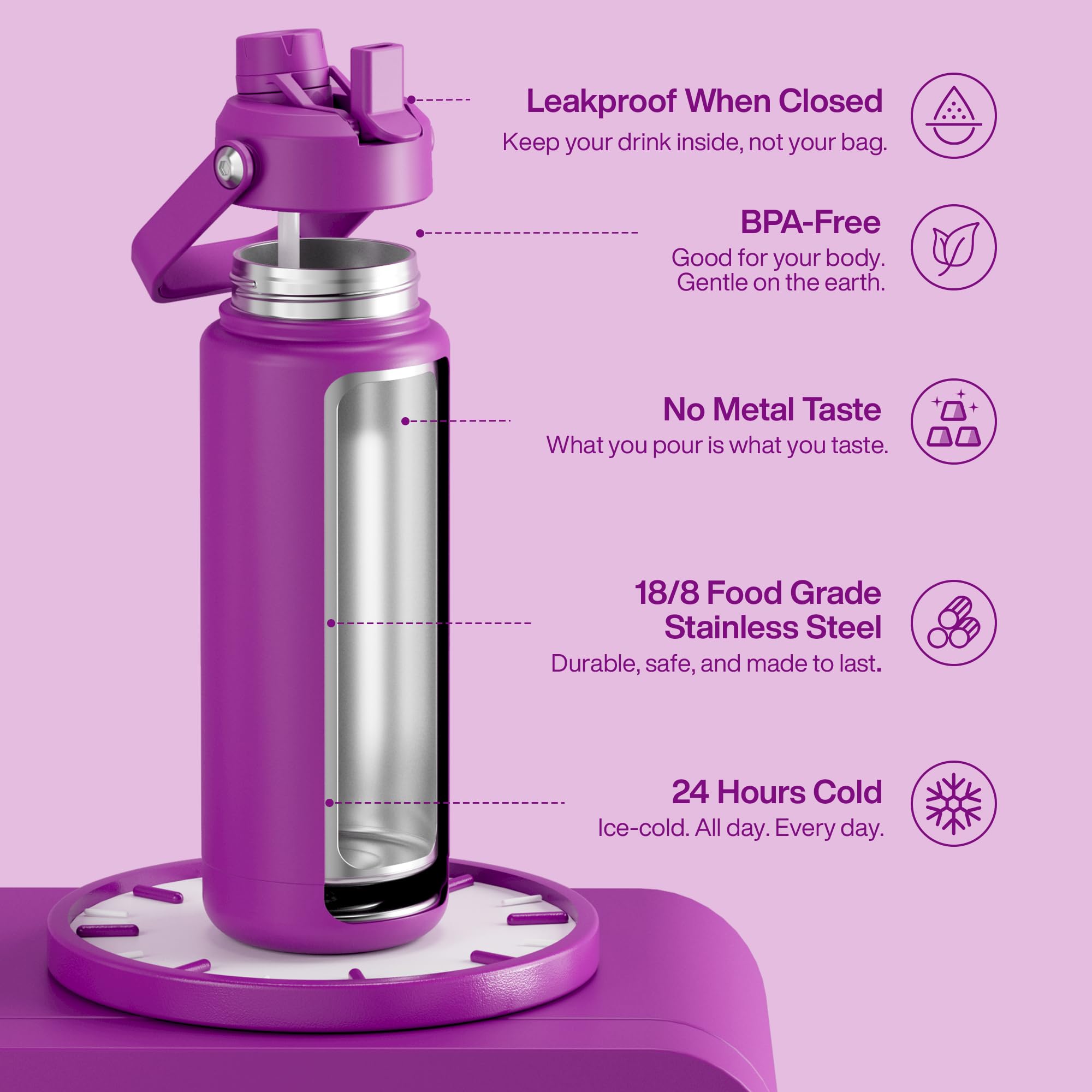 ActiveFlow 32oz