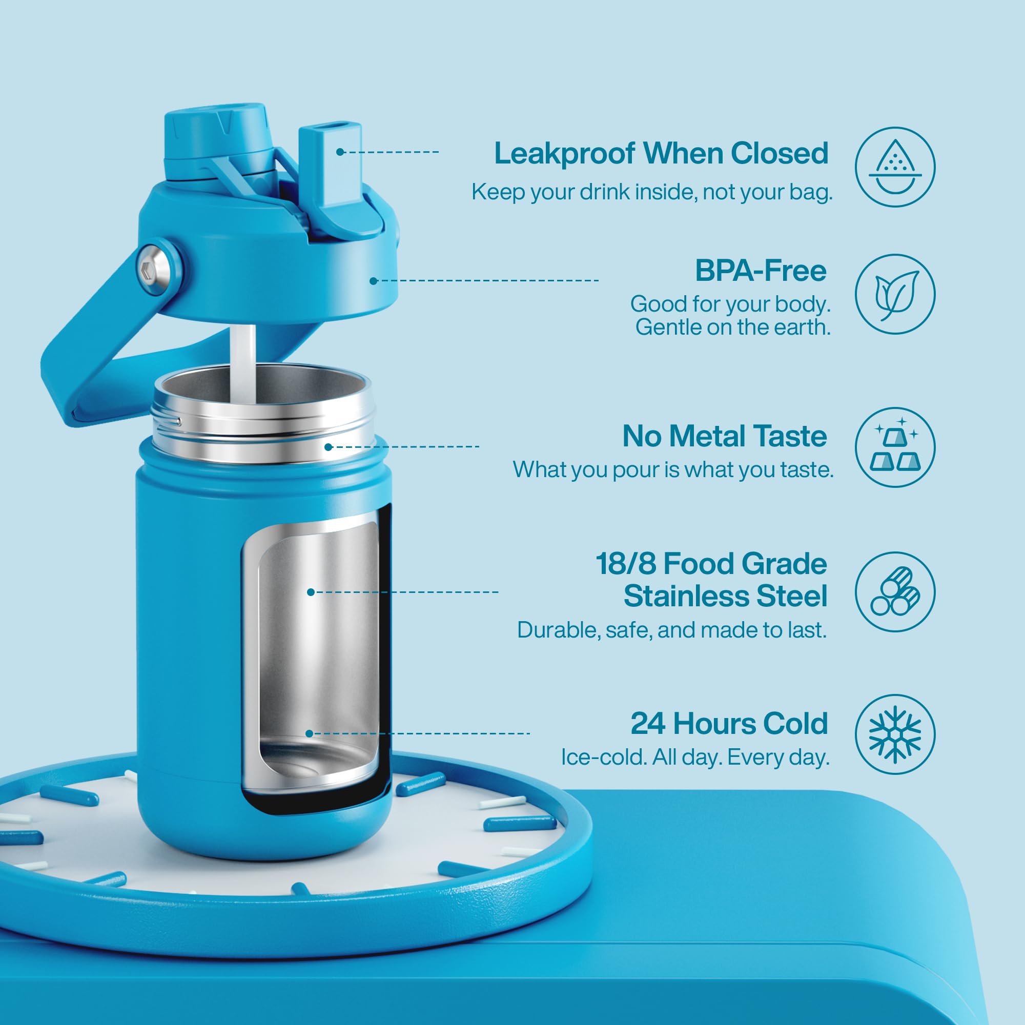 ActiveFlow 12oz