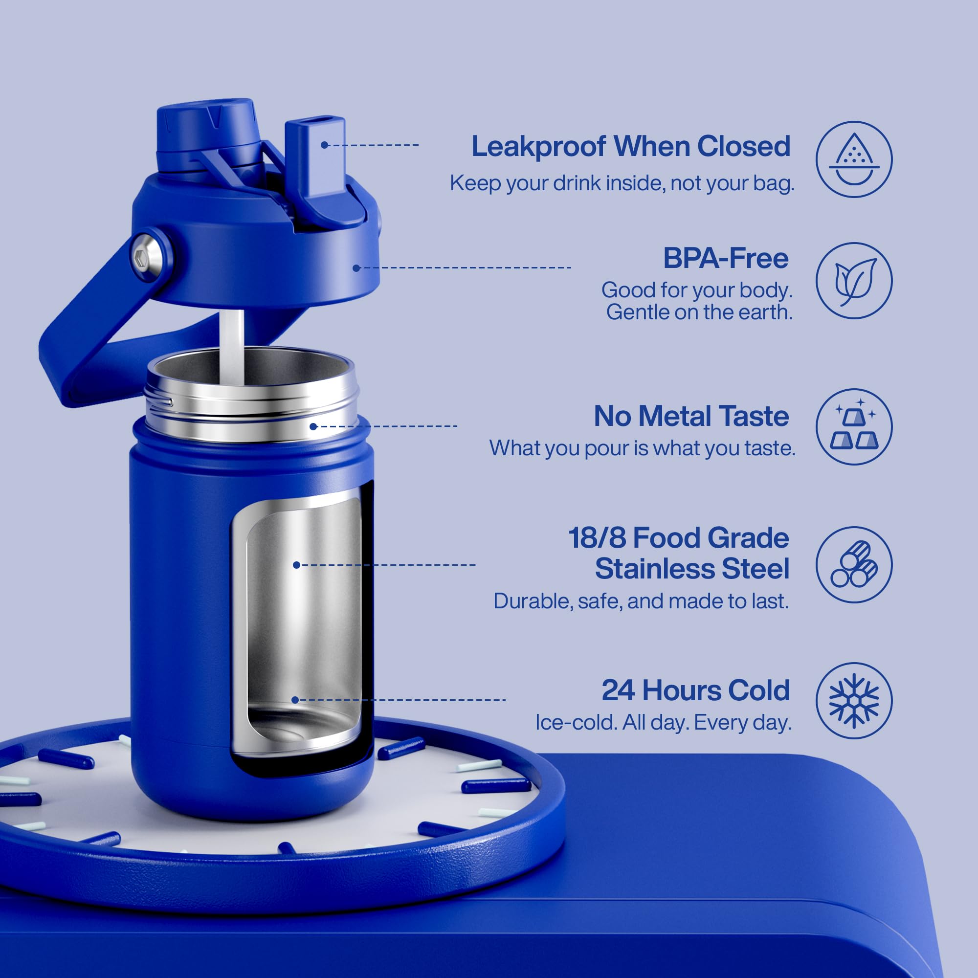 ActiveFlow 12oz