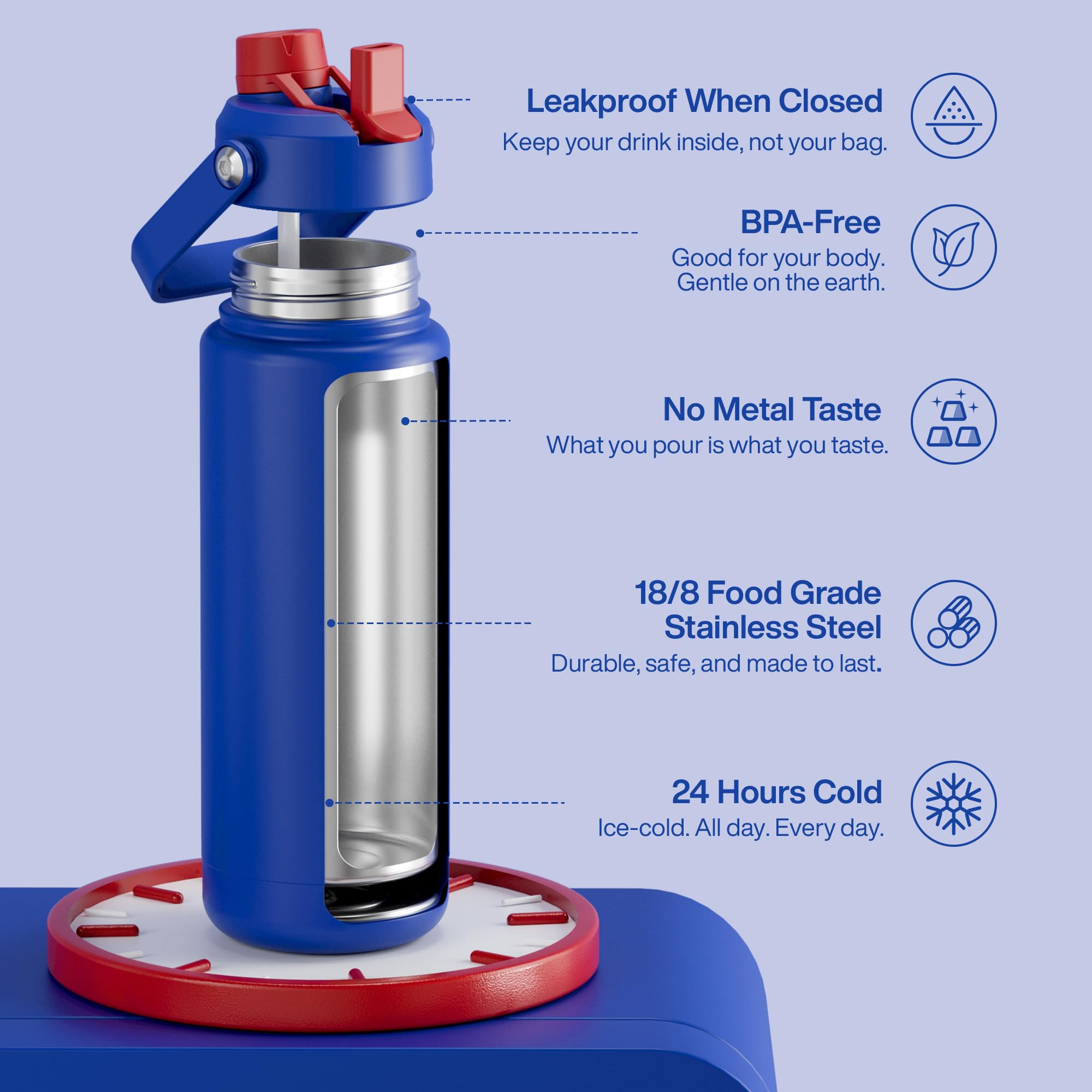 ActiveFlow 32oz