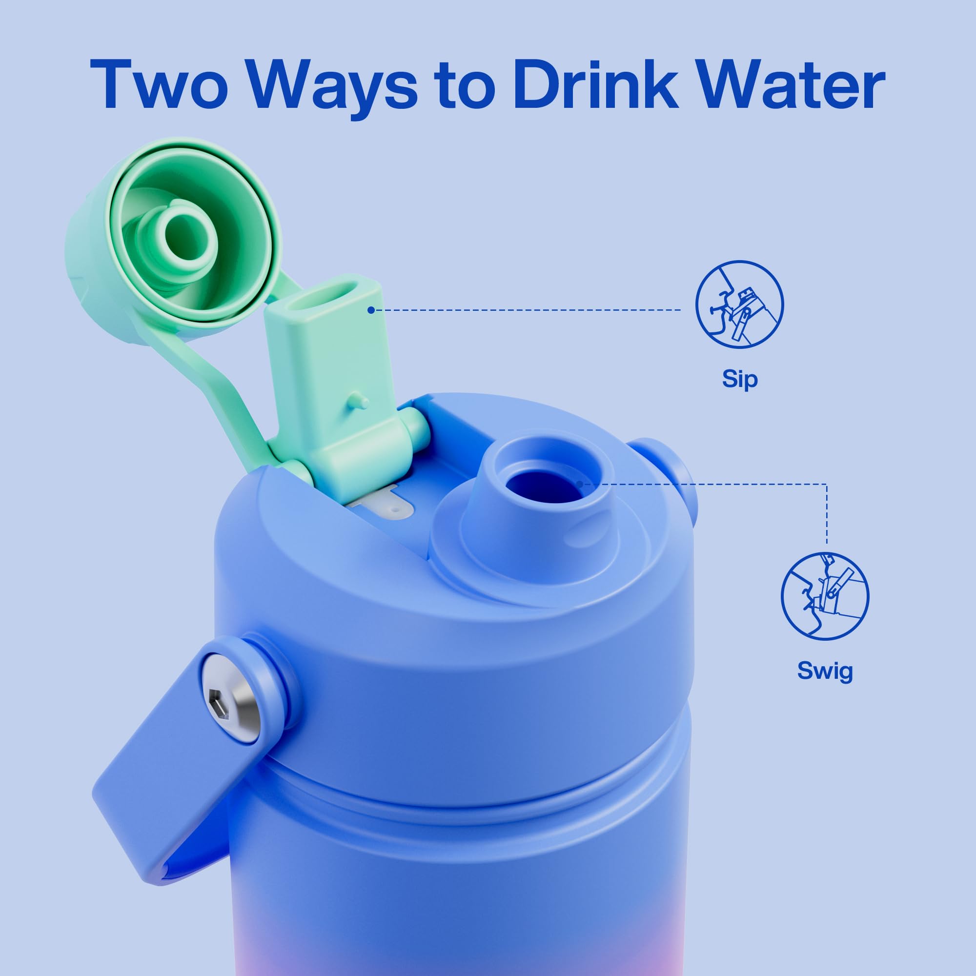 ActiveFlow 18oz