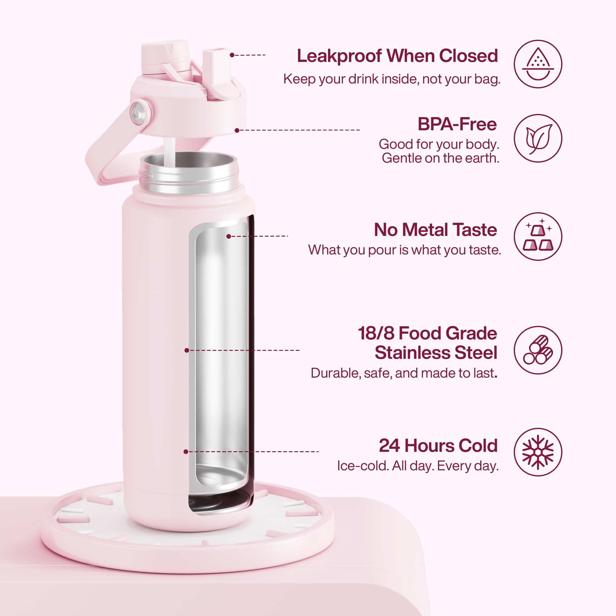 ActiveFlow 32oz