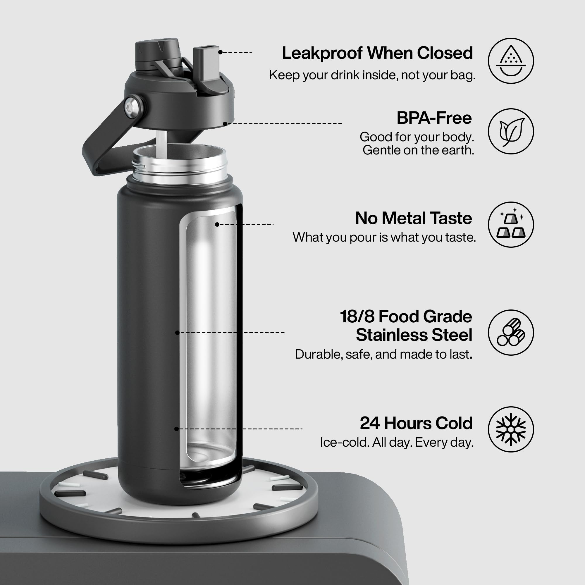 ActiveFlow 32oz