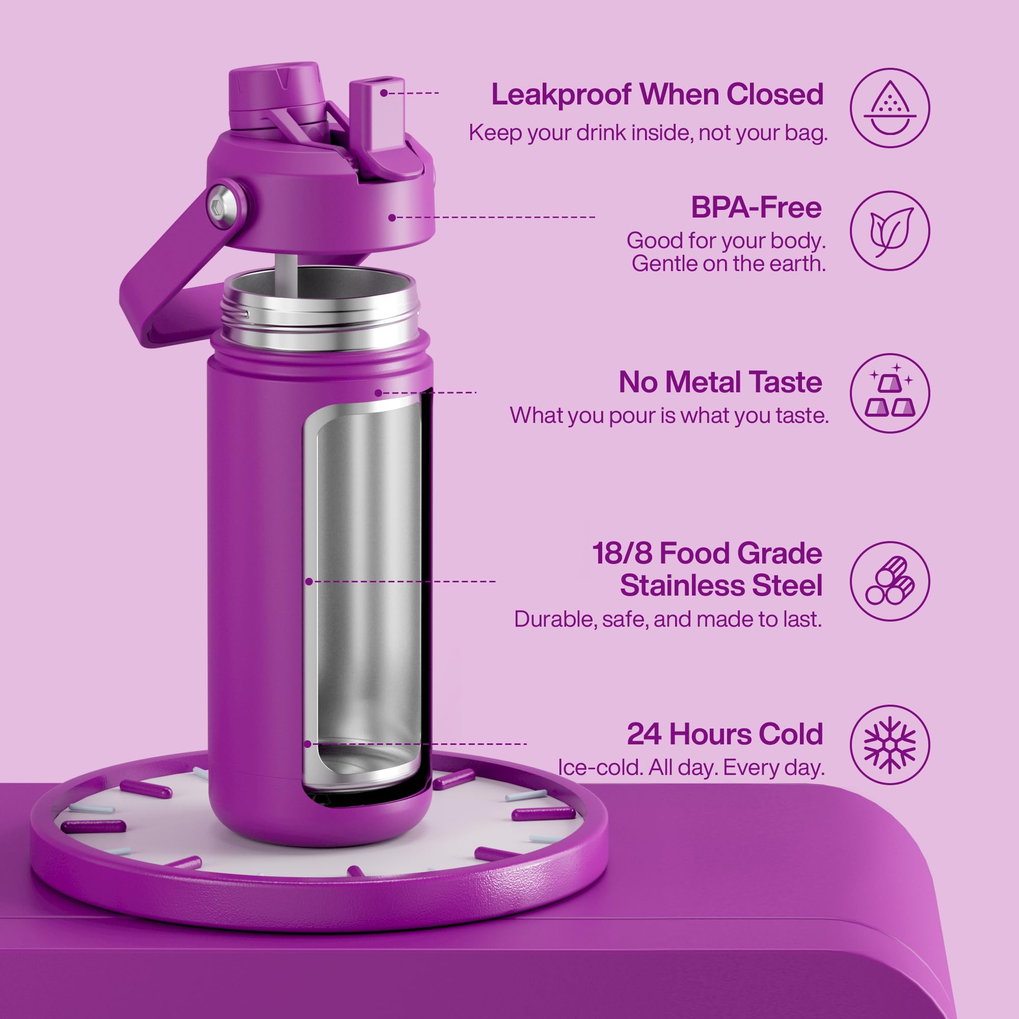ActiveFlow 18oz