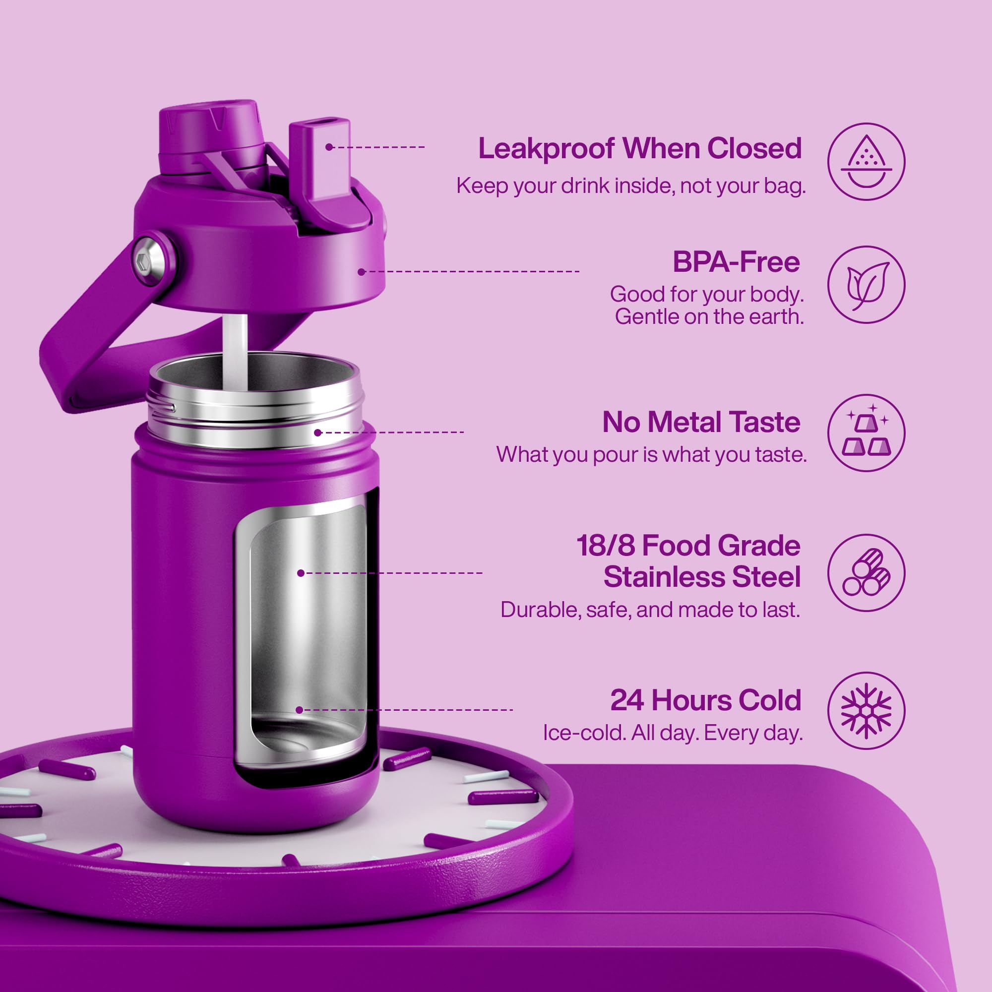 ActiveFlow 12oz
