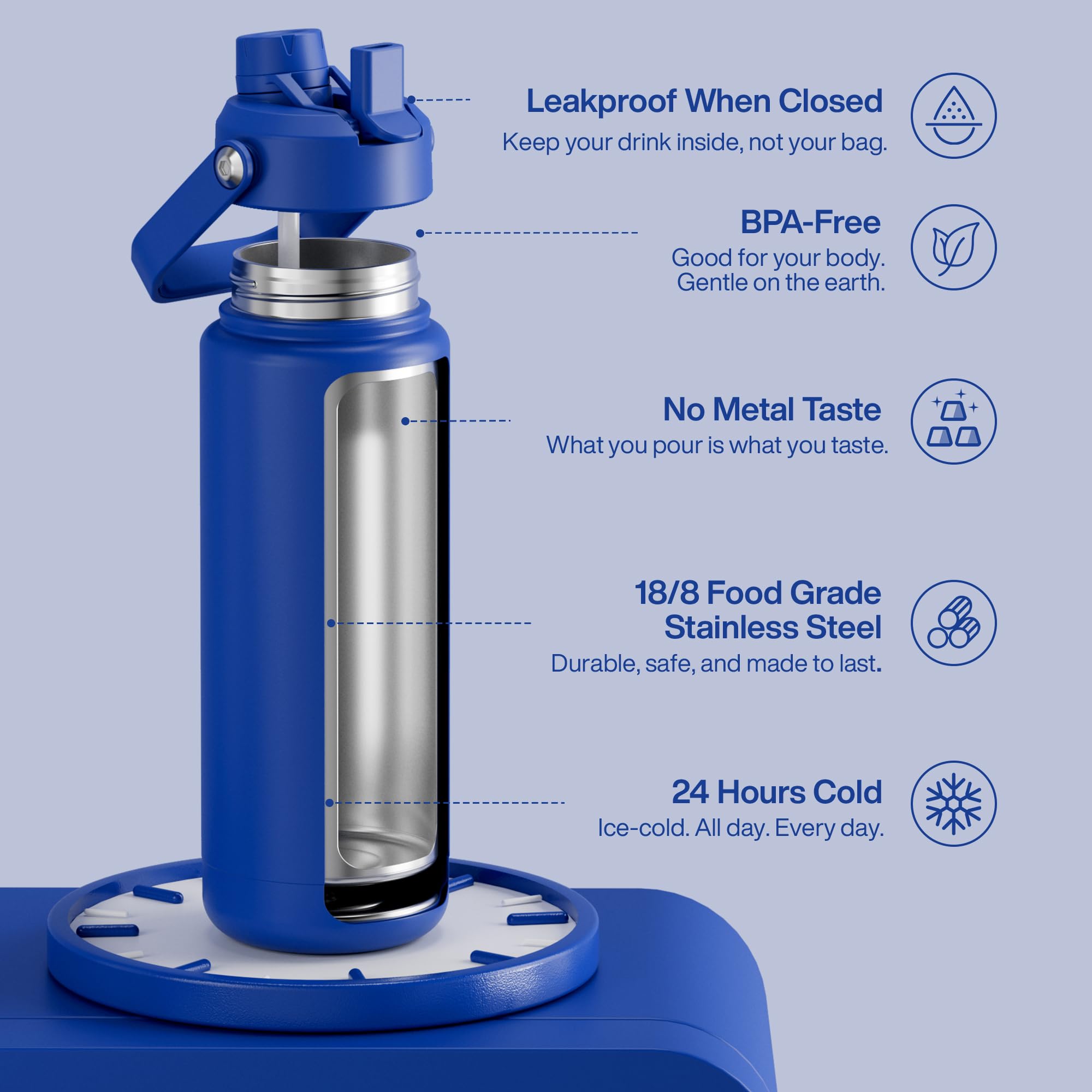 ActiveFlow 32oz