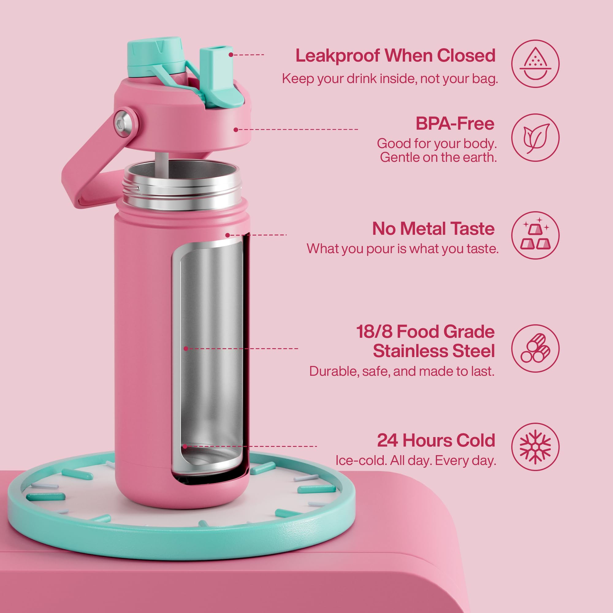 ActiveFlow 18oz