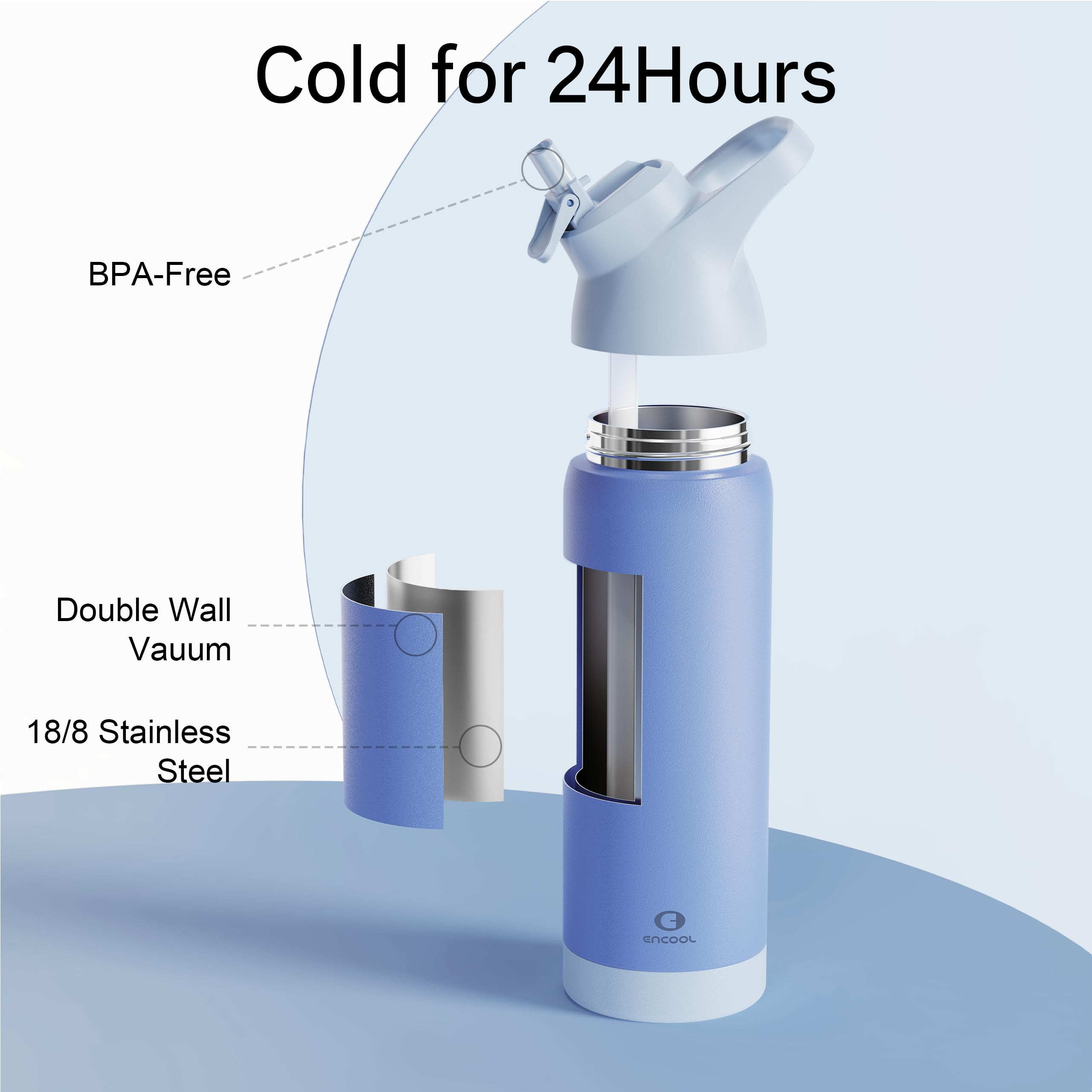 CoreTherm 24oz