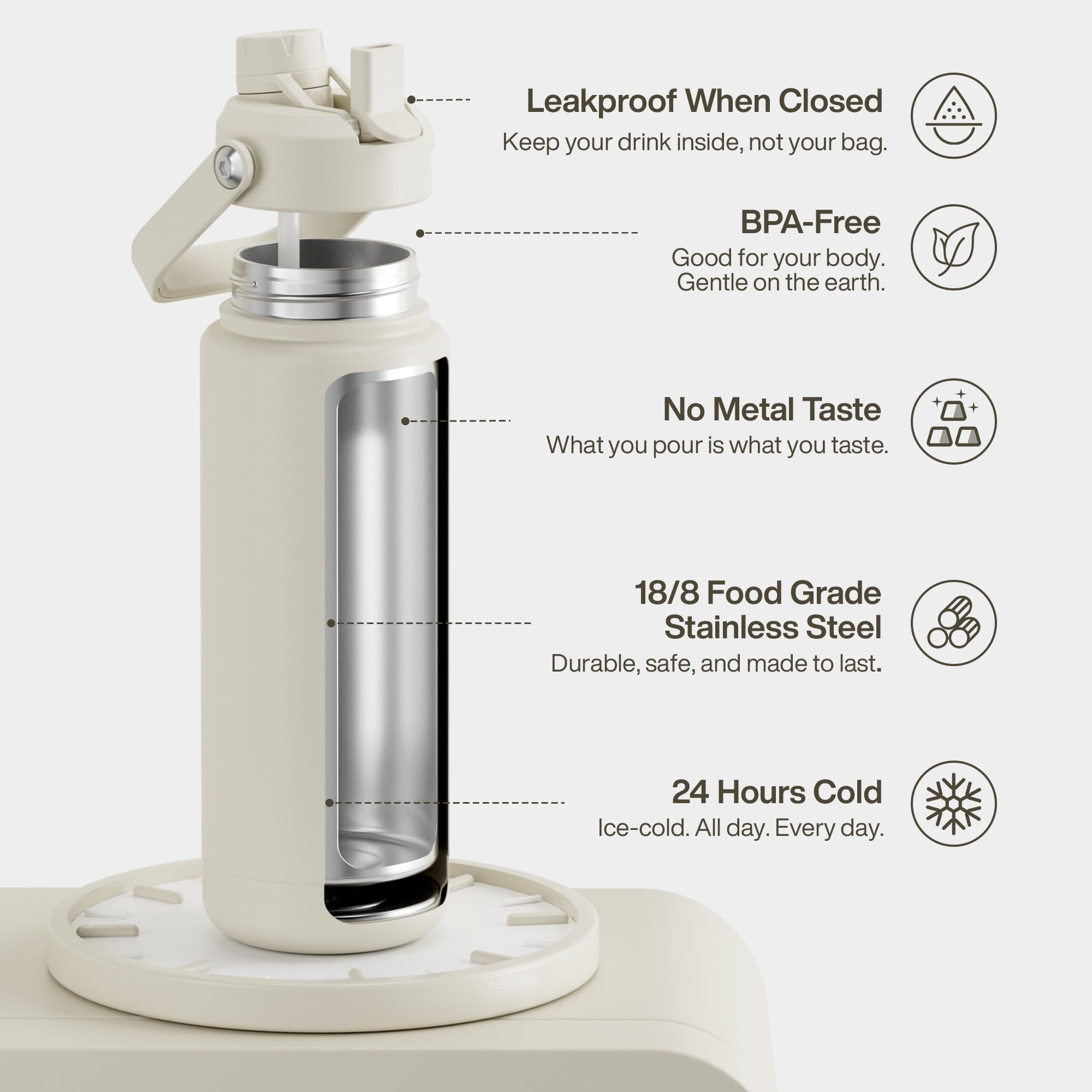 ActiveFlow 32oz