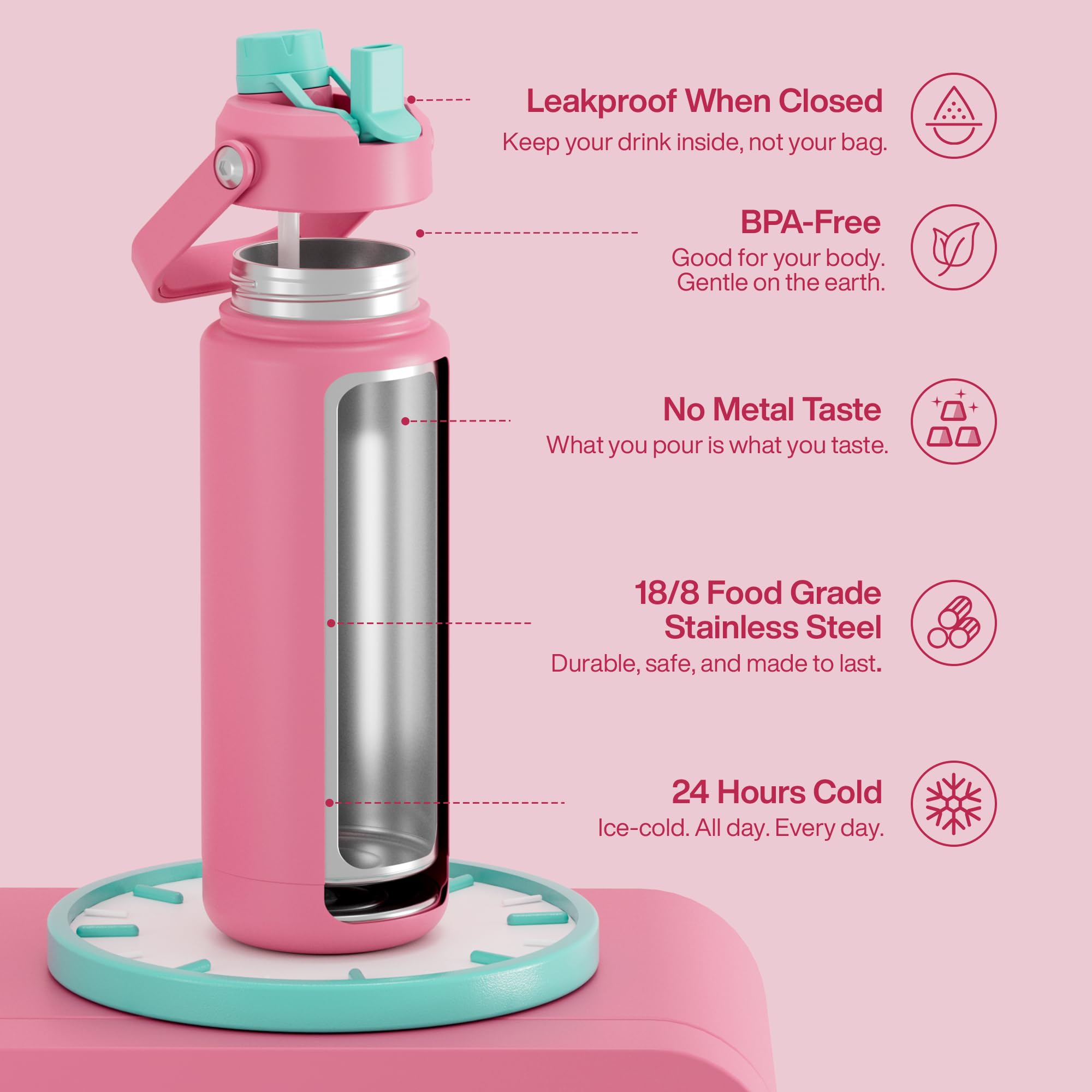 ActiveFlow 32oz