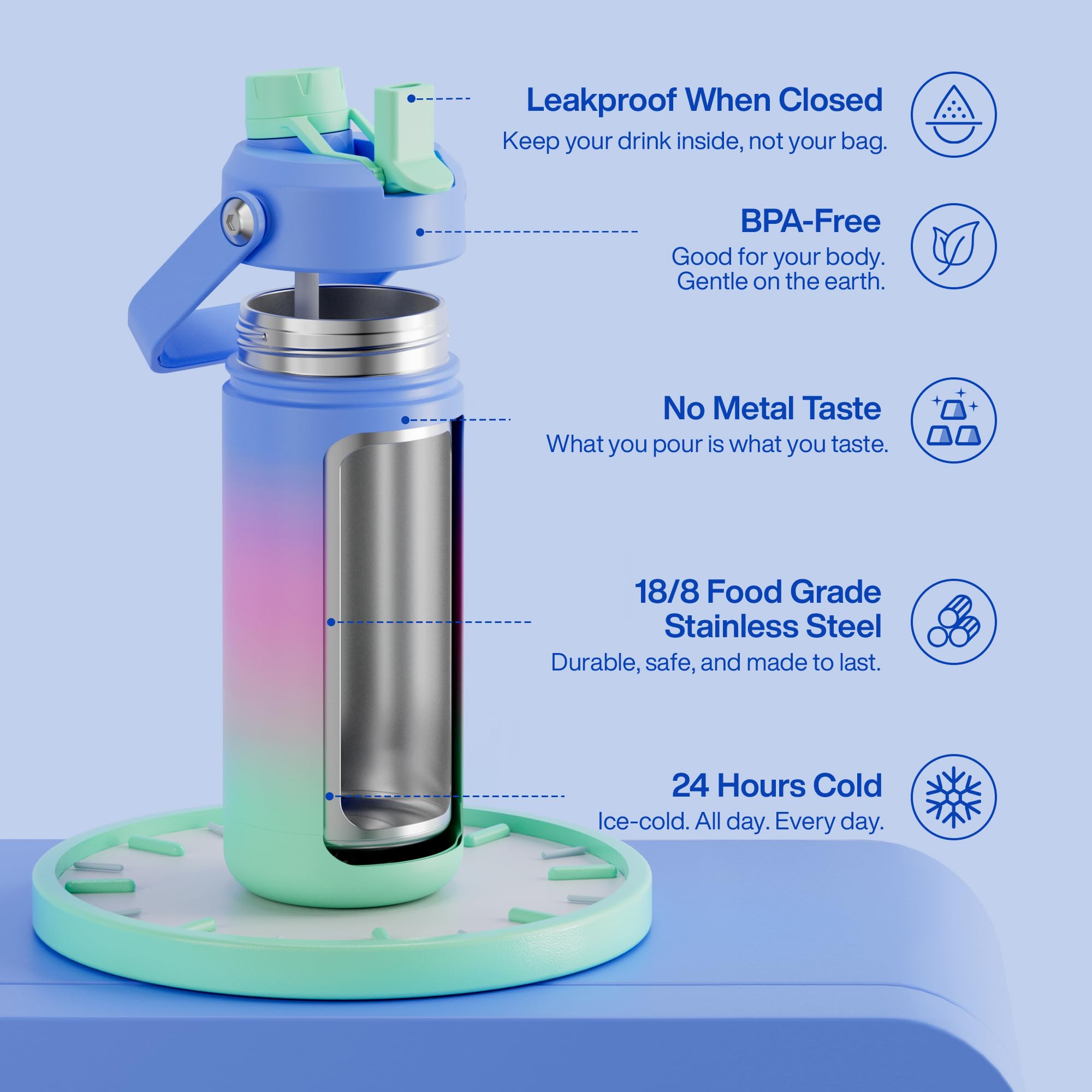 ActiveFlow 18oz