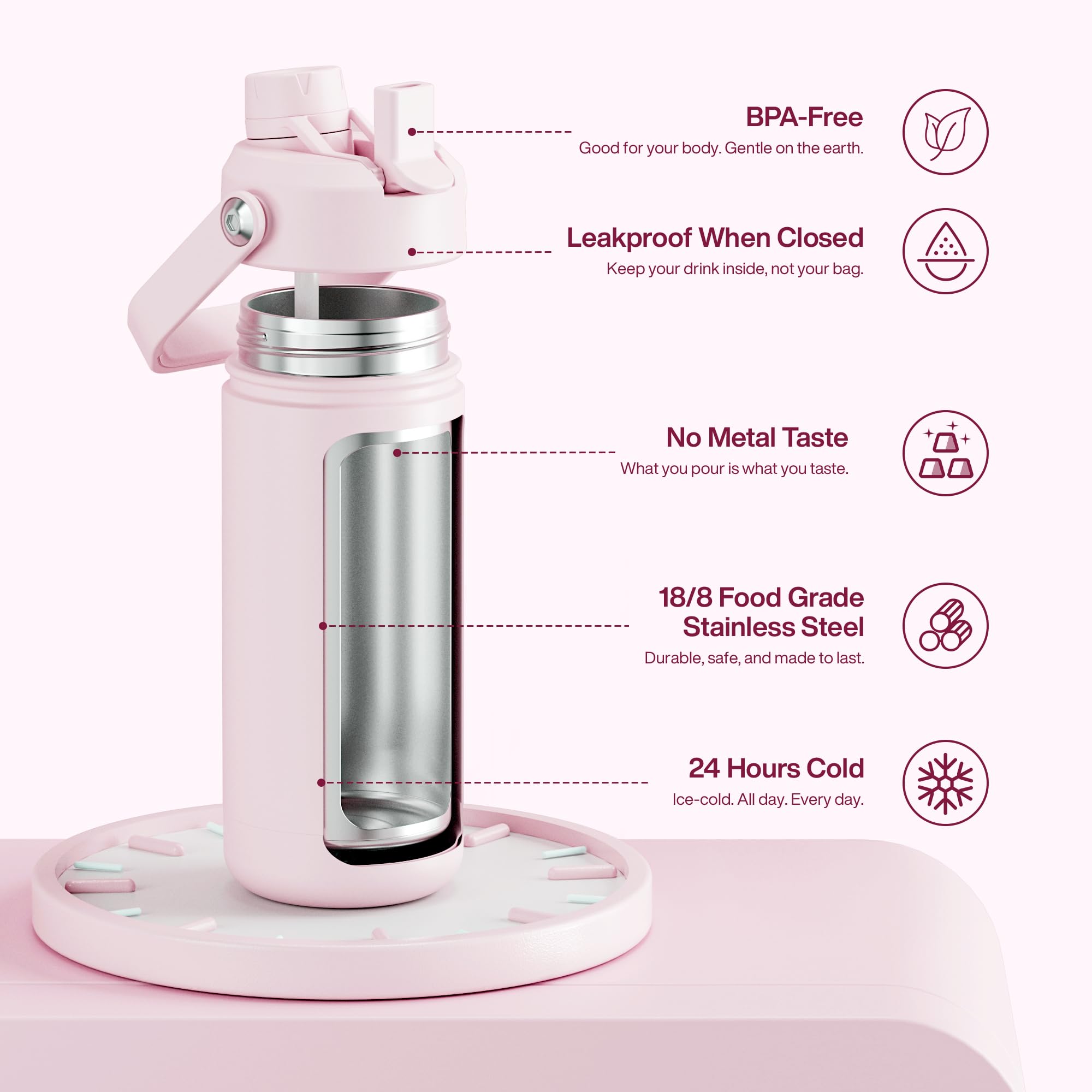 ActiveFlow 18oz