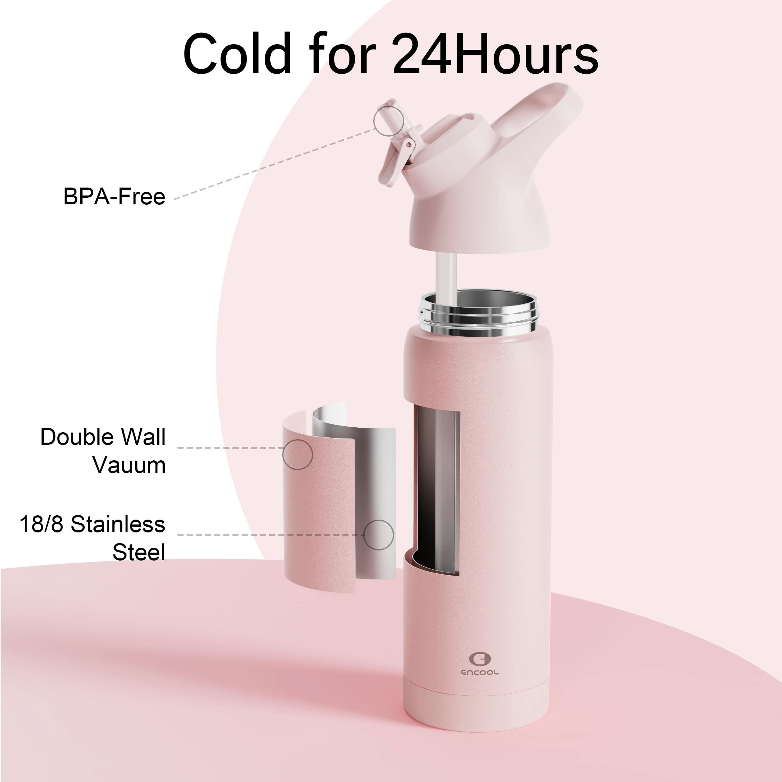 CoreTherm 24oz