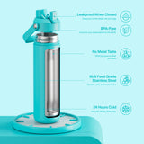 ActiveFlow 26oz