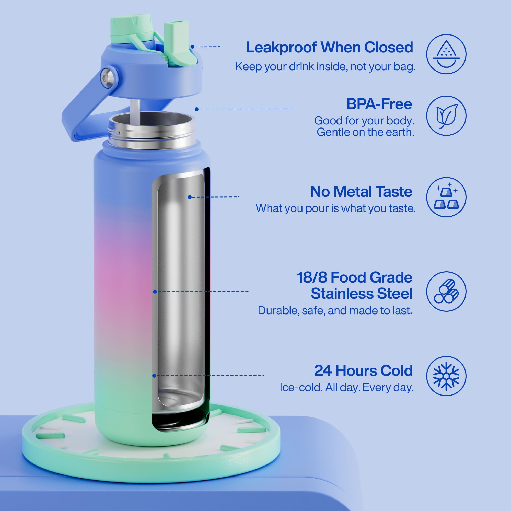 ActiveFlow 32oz
