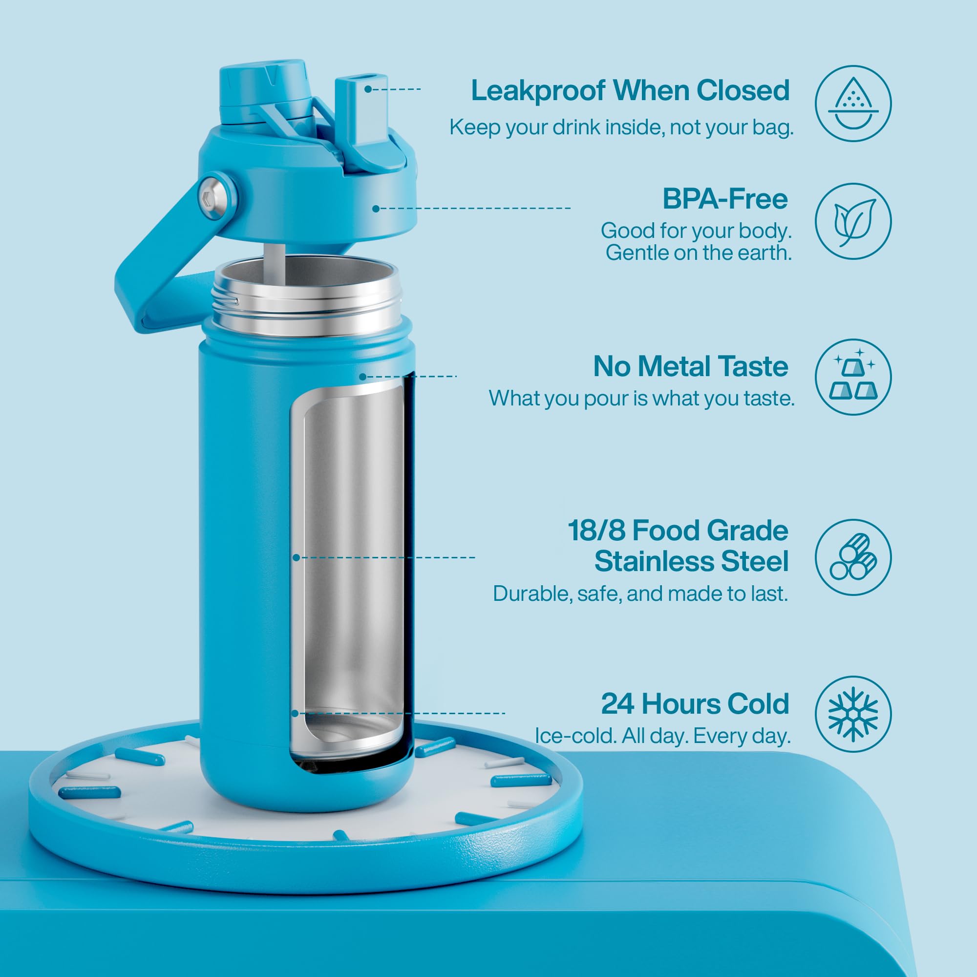 ActiveFlow 18oz