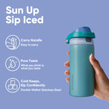 SwiftSip