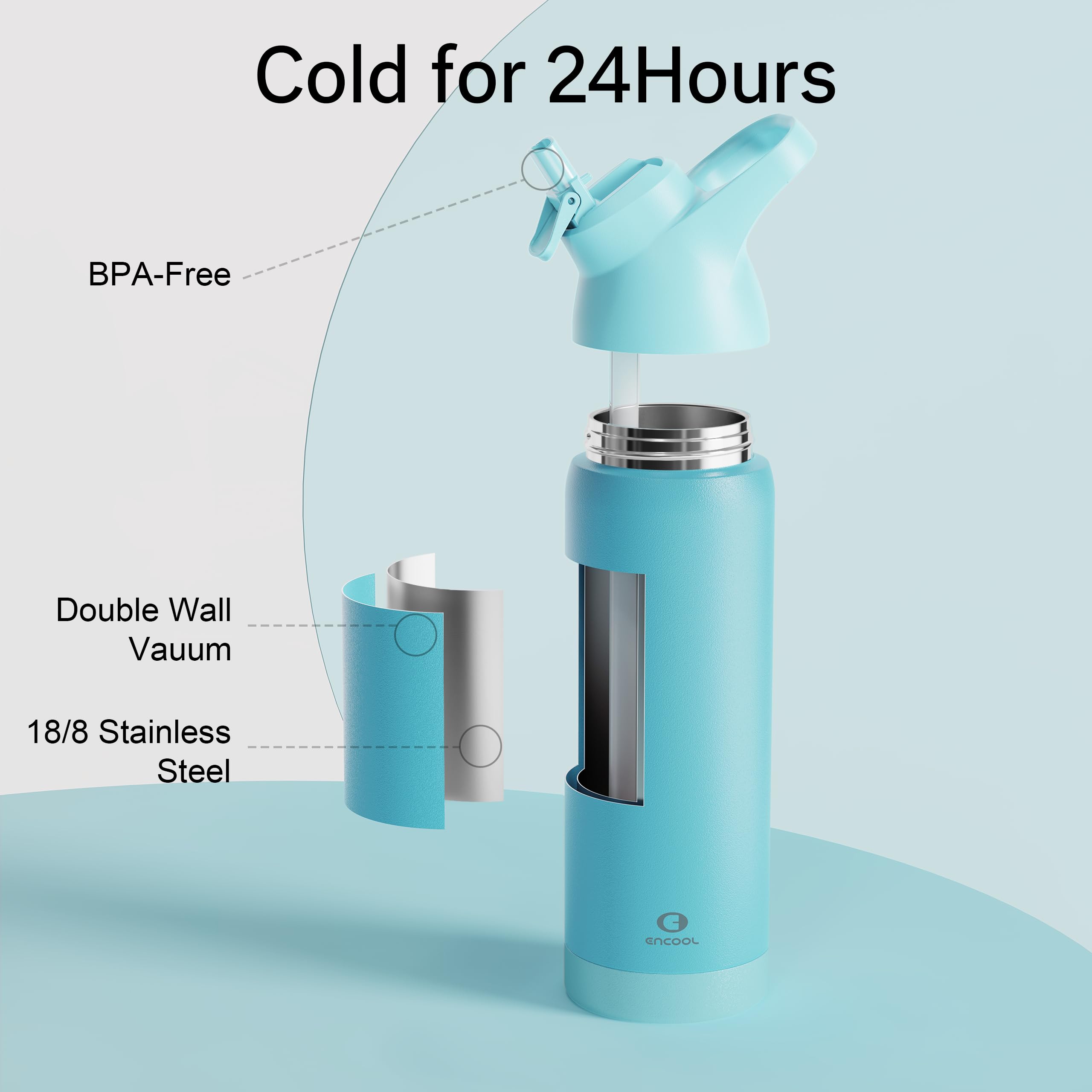 CoreTherm 24oz