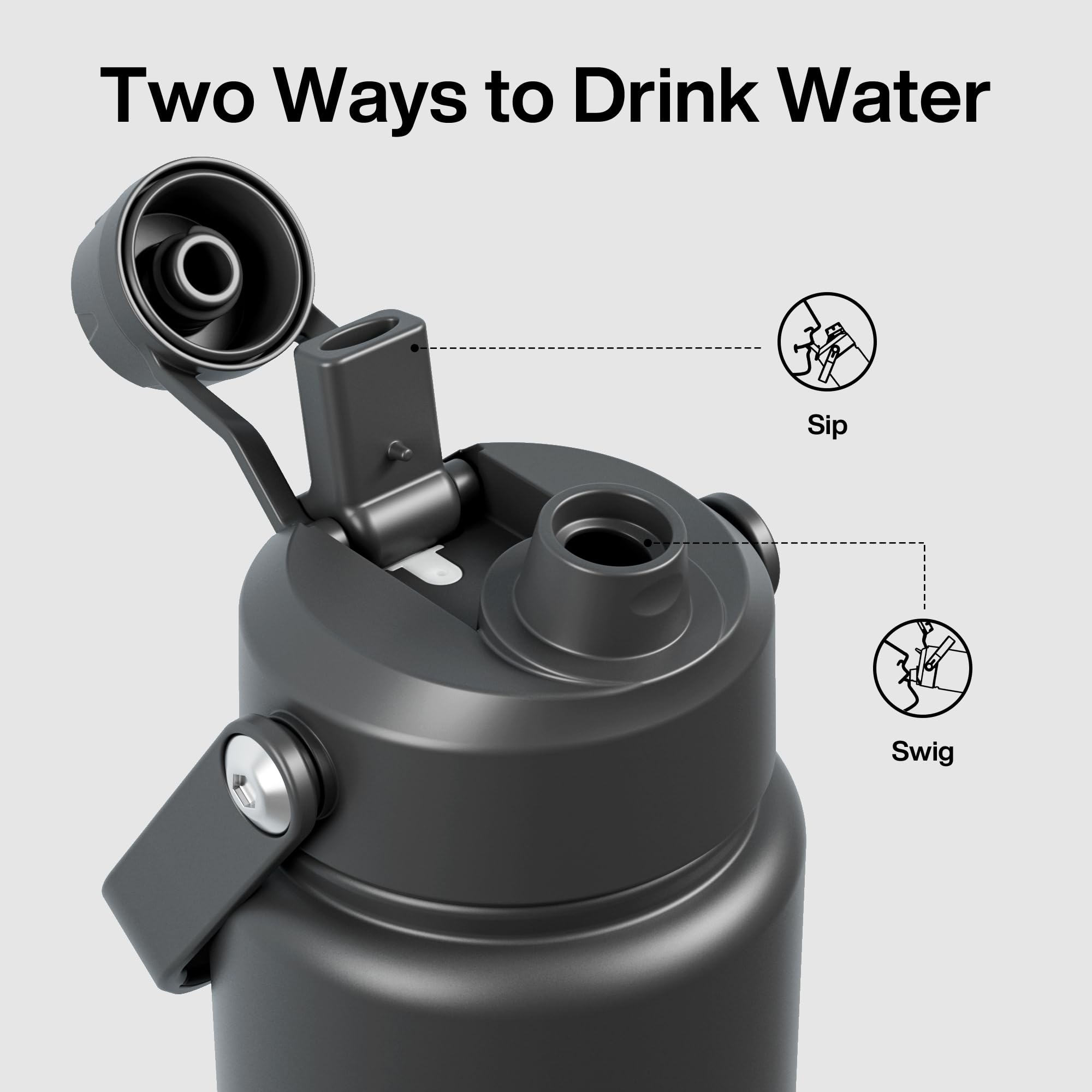 ActiveFlow 32oz