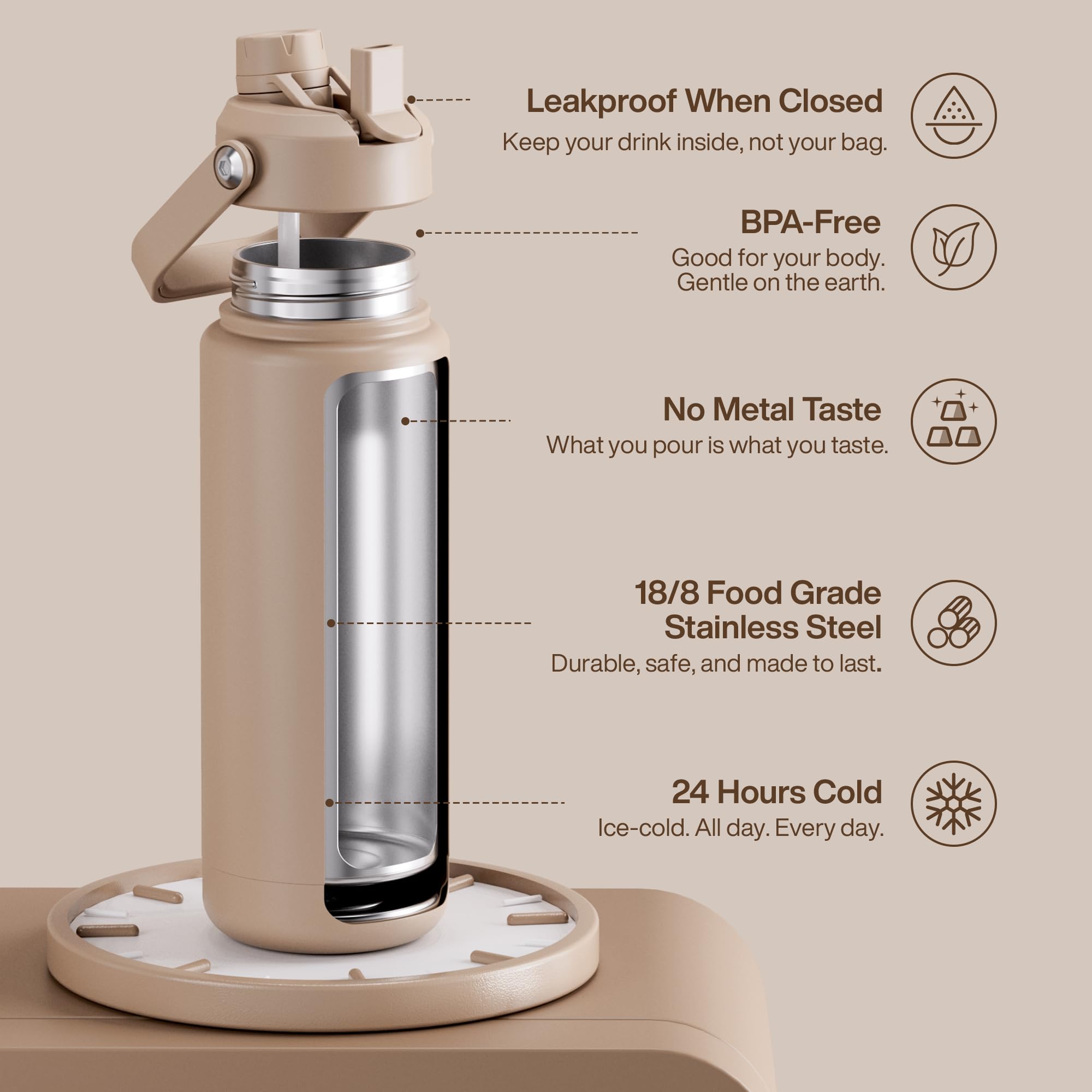 ActiveFlow 32oz