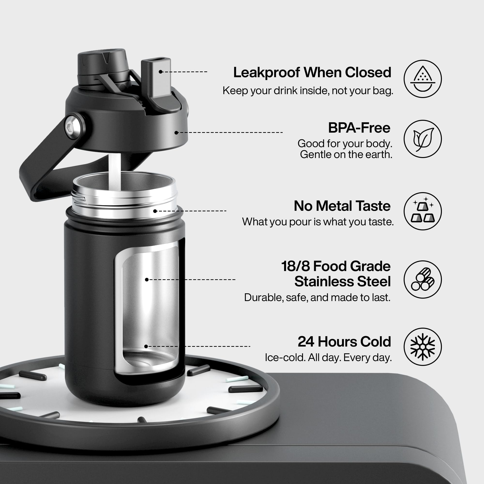 ActiveFlow 12oz