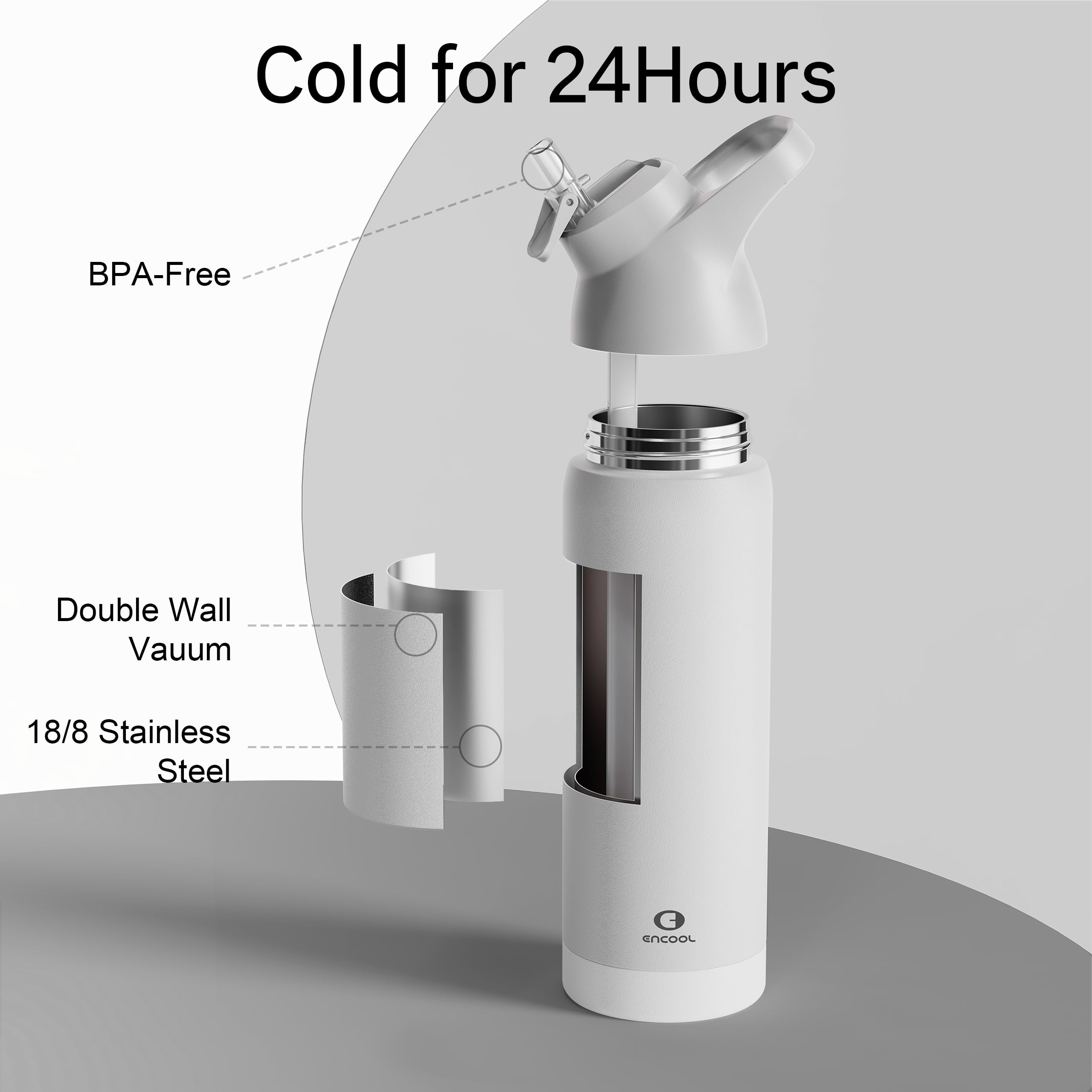 CoreTherm 24oz