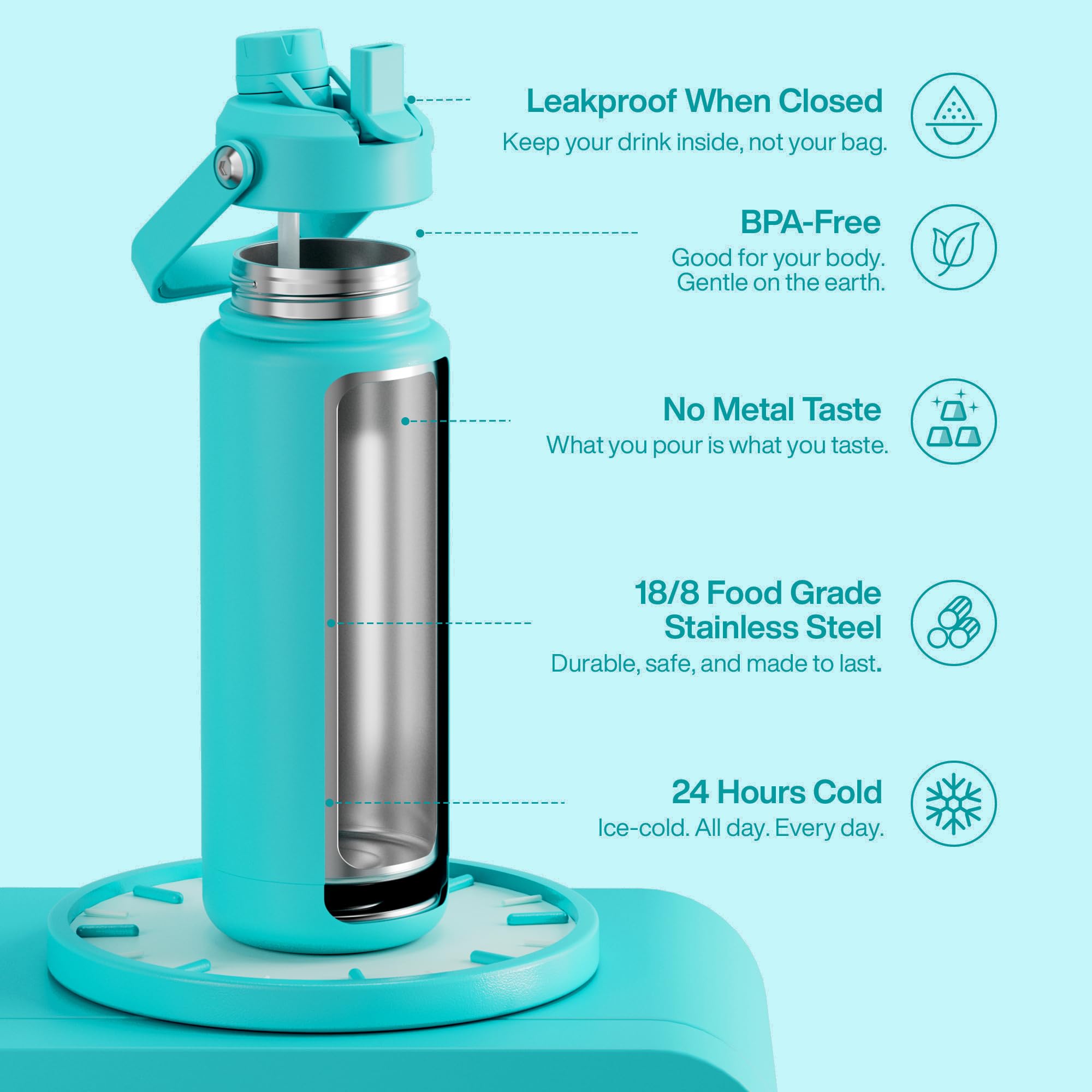 ActiveFlow 32oz