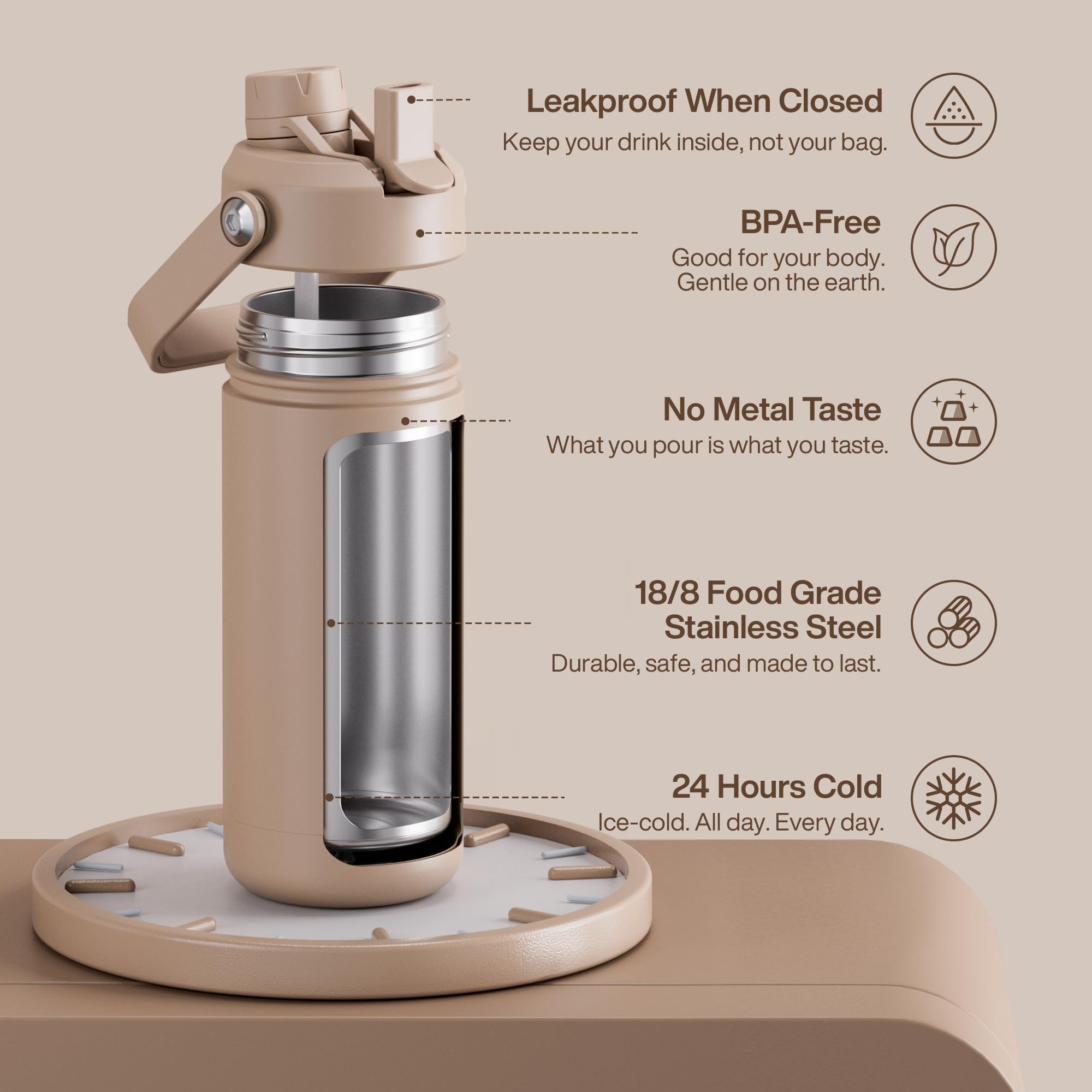 ActiveFlow 18oz