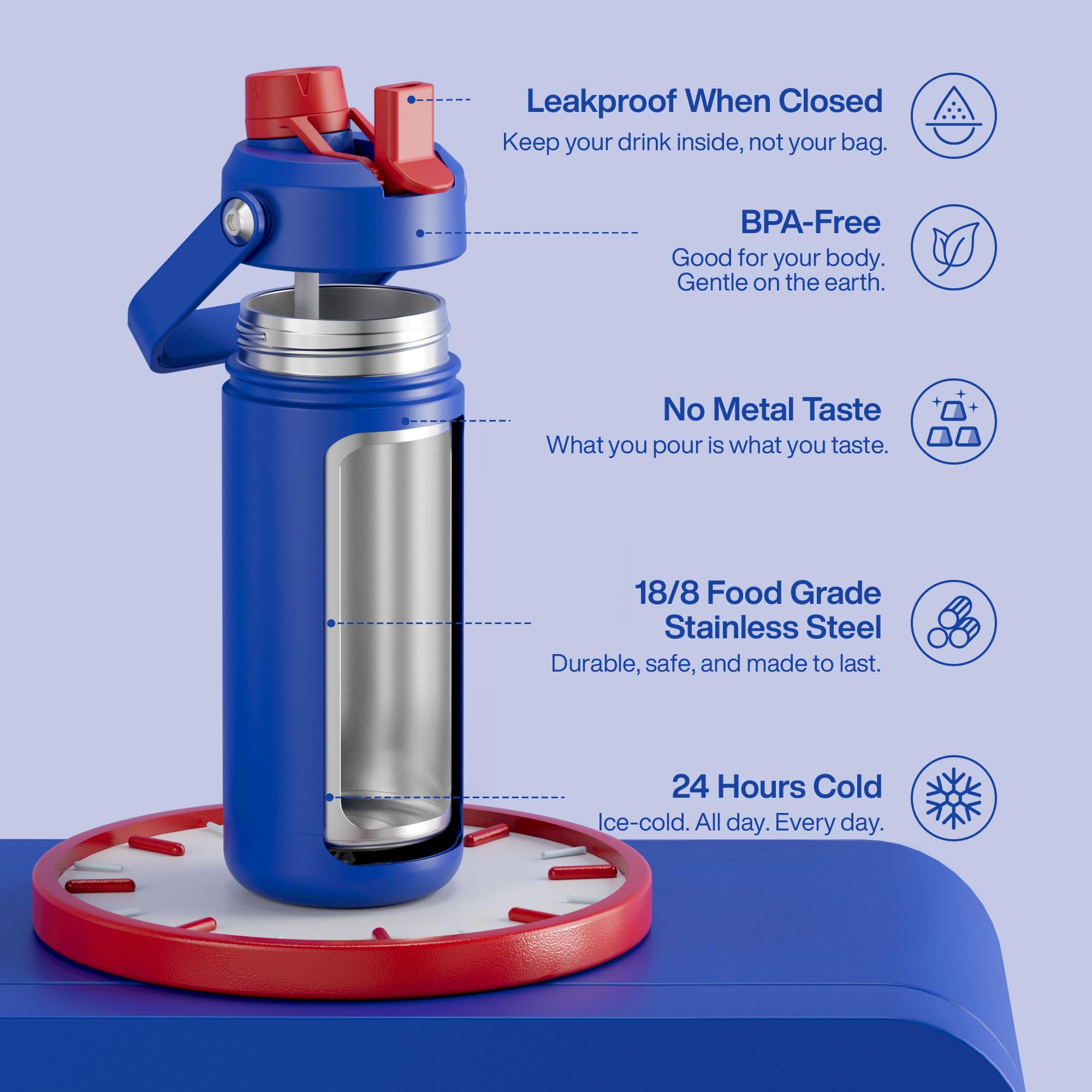 ActiveFlow 18oz